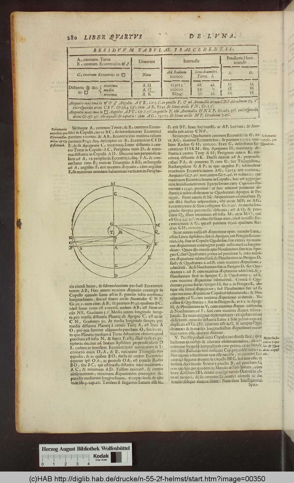 http://diglib.hab.de/drucke/n-55-2f-helmst/00350.jpg