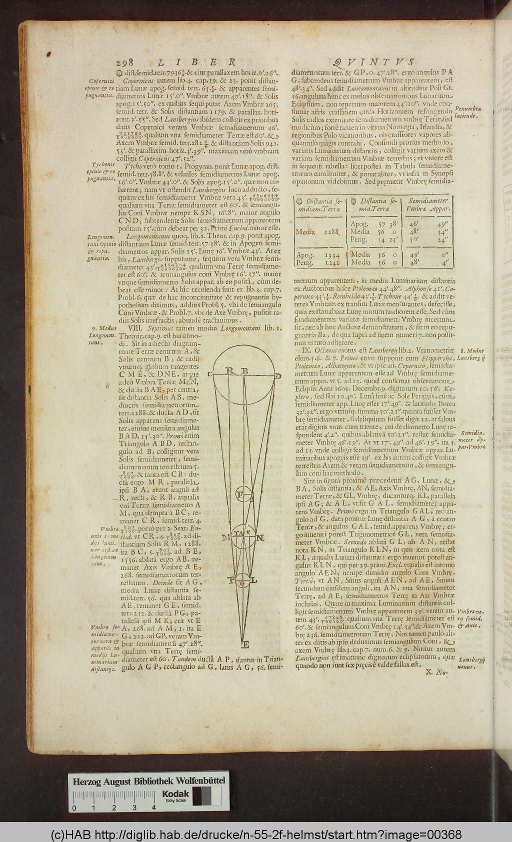 http://diglib.hab.de/drucke/n-55-2f-helmst/00368.jpg
