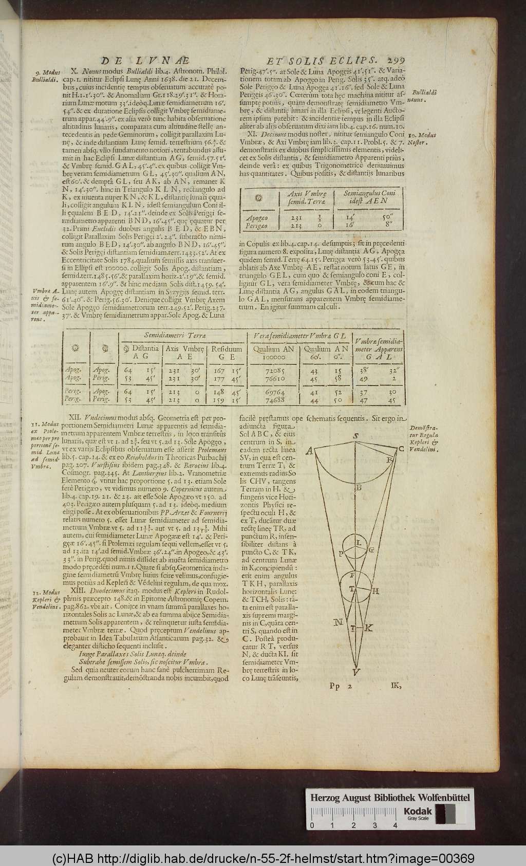 http://diglib.hab.de/drucke/n-55-2f-helmst/00369.jpg