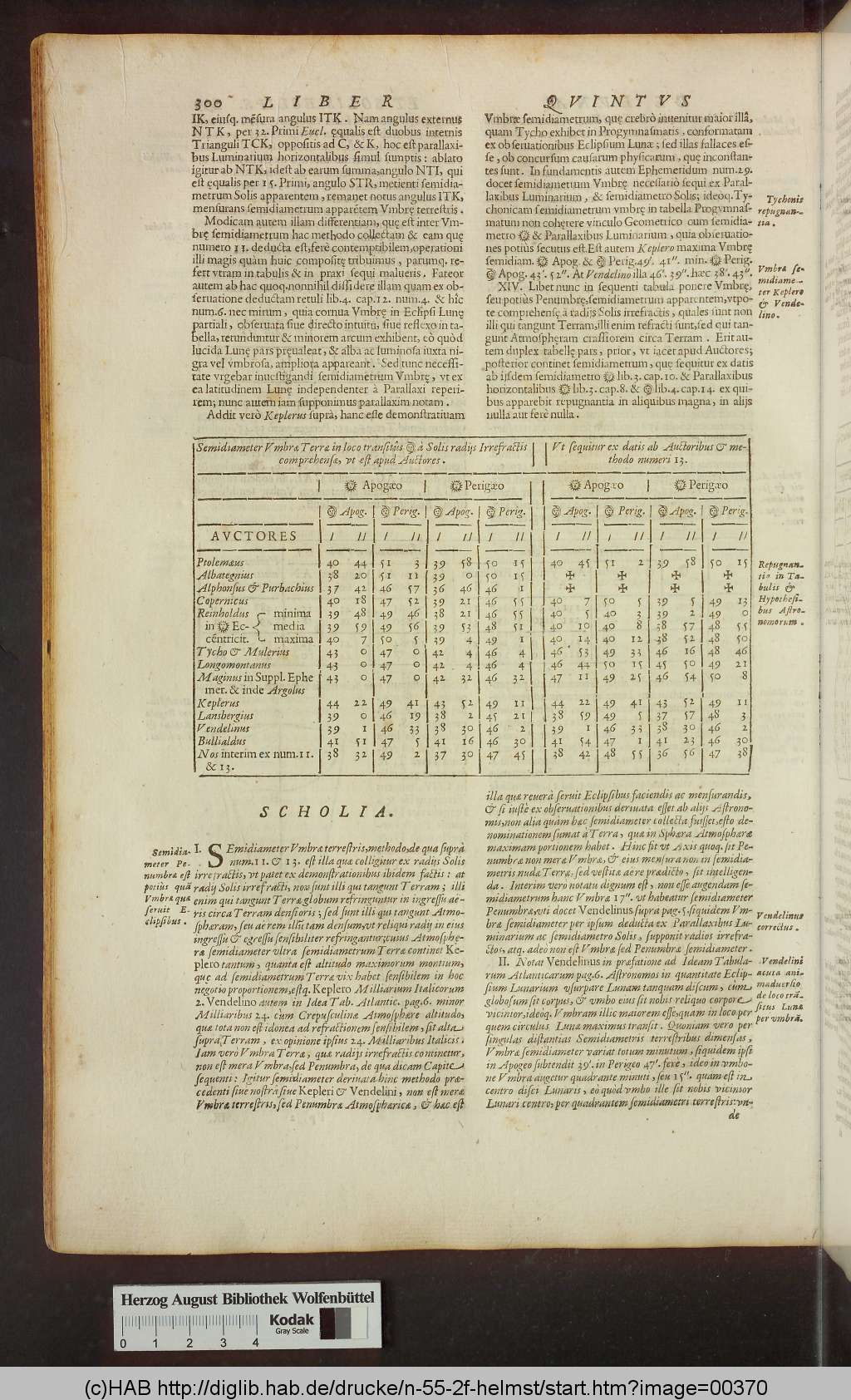 http://diglib.hab.de/drucke/n-55-2f-helmst/00370.jpg