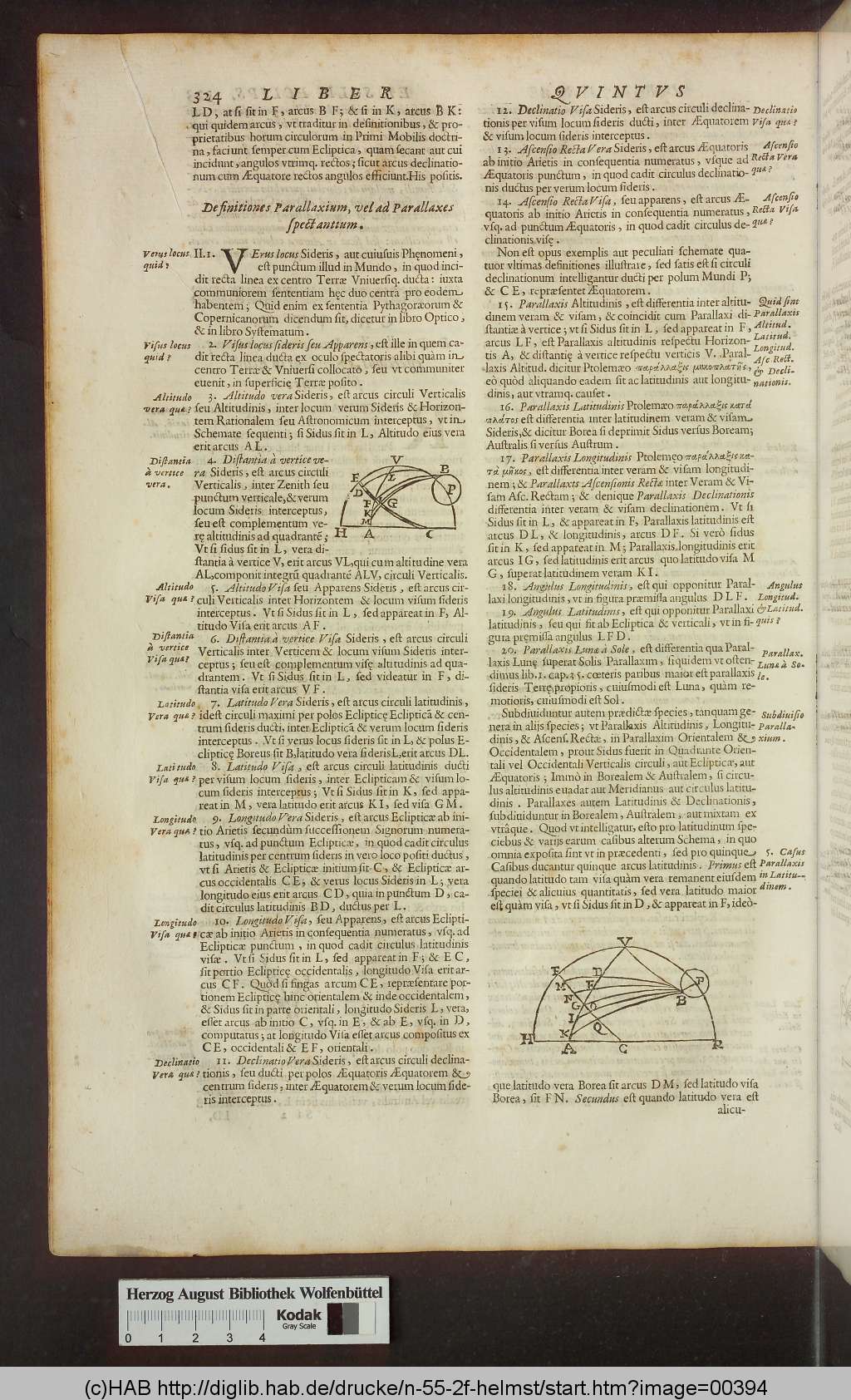 http://diglib.hab.de/drucke/n-55-2f-helmst/00394.jpg
