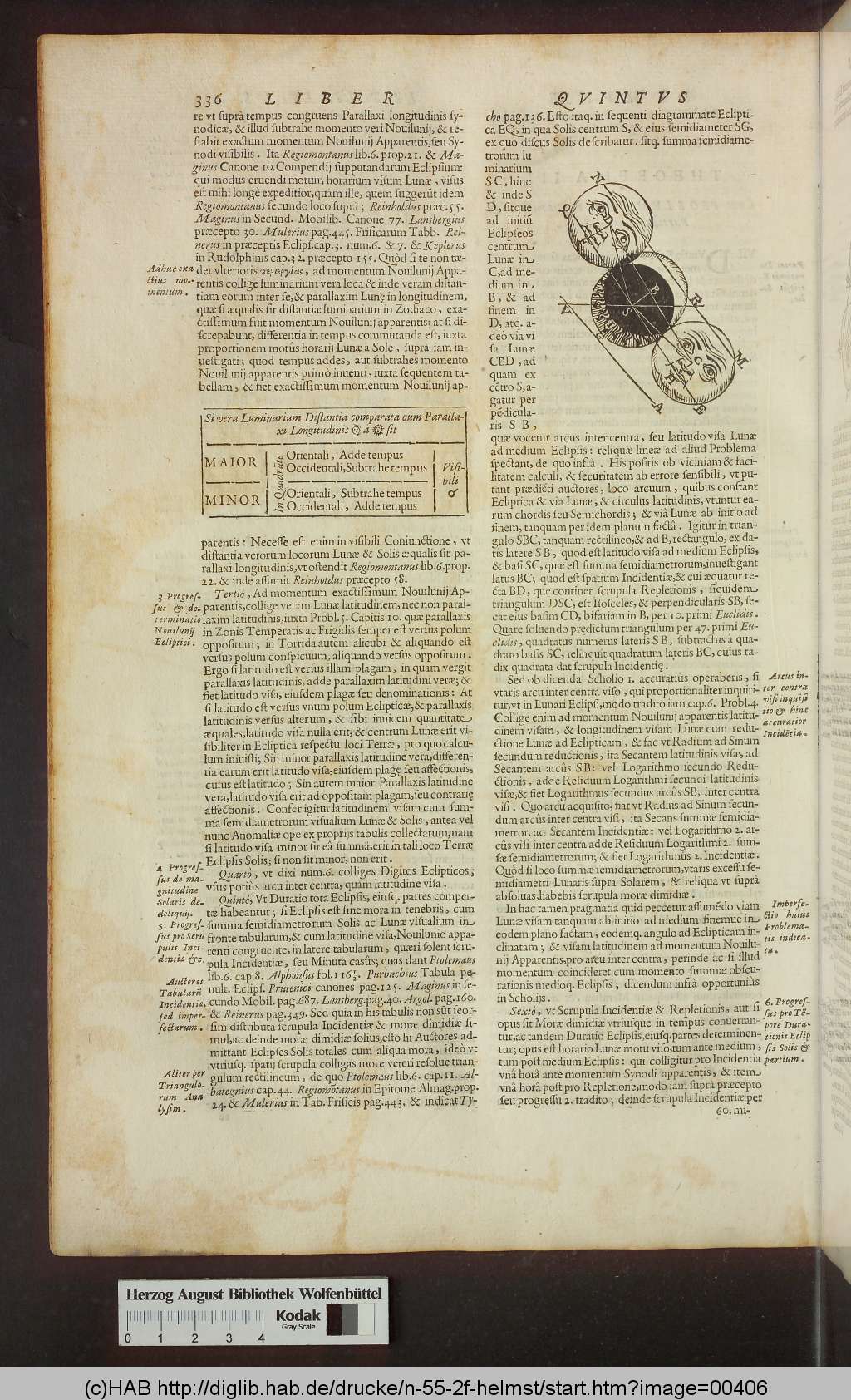 http://diglib.hab.de/drucke/n-55-2f-helmst/00406.jpg