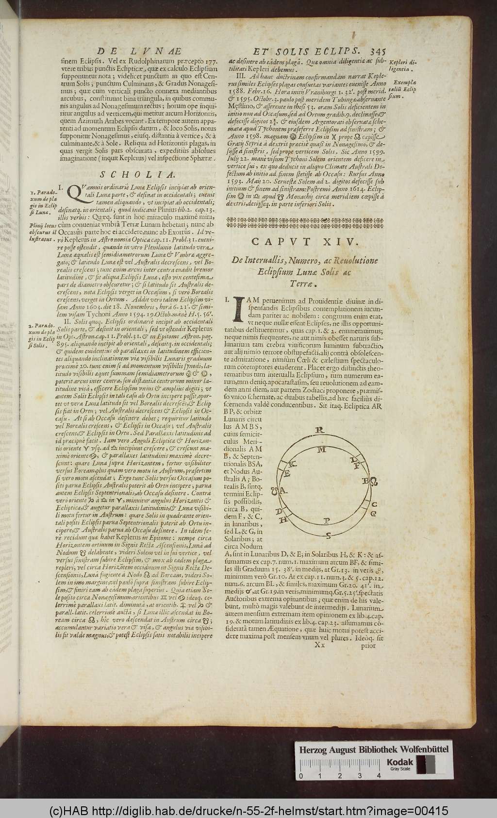 http://diglib.hab.de/drucke/n-55-2f-helmst/00415.jpg