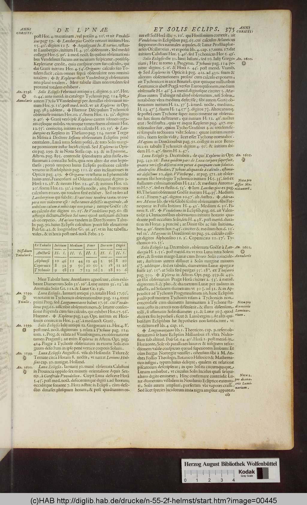 http://diglib.hab.de/drucke/n-55-2f-helmst/00445.jpg