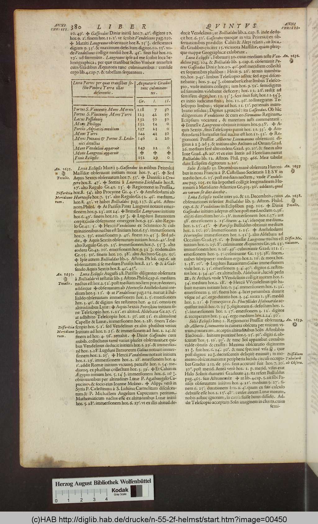http://diglib.hab.de/drucke/n-55-2f-helmst/00450.jpg
