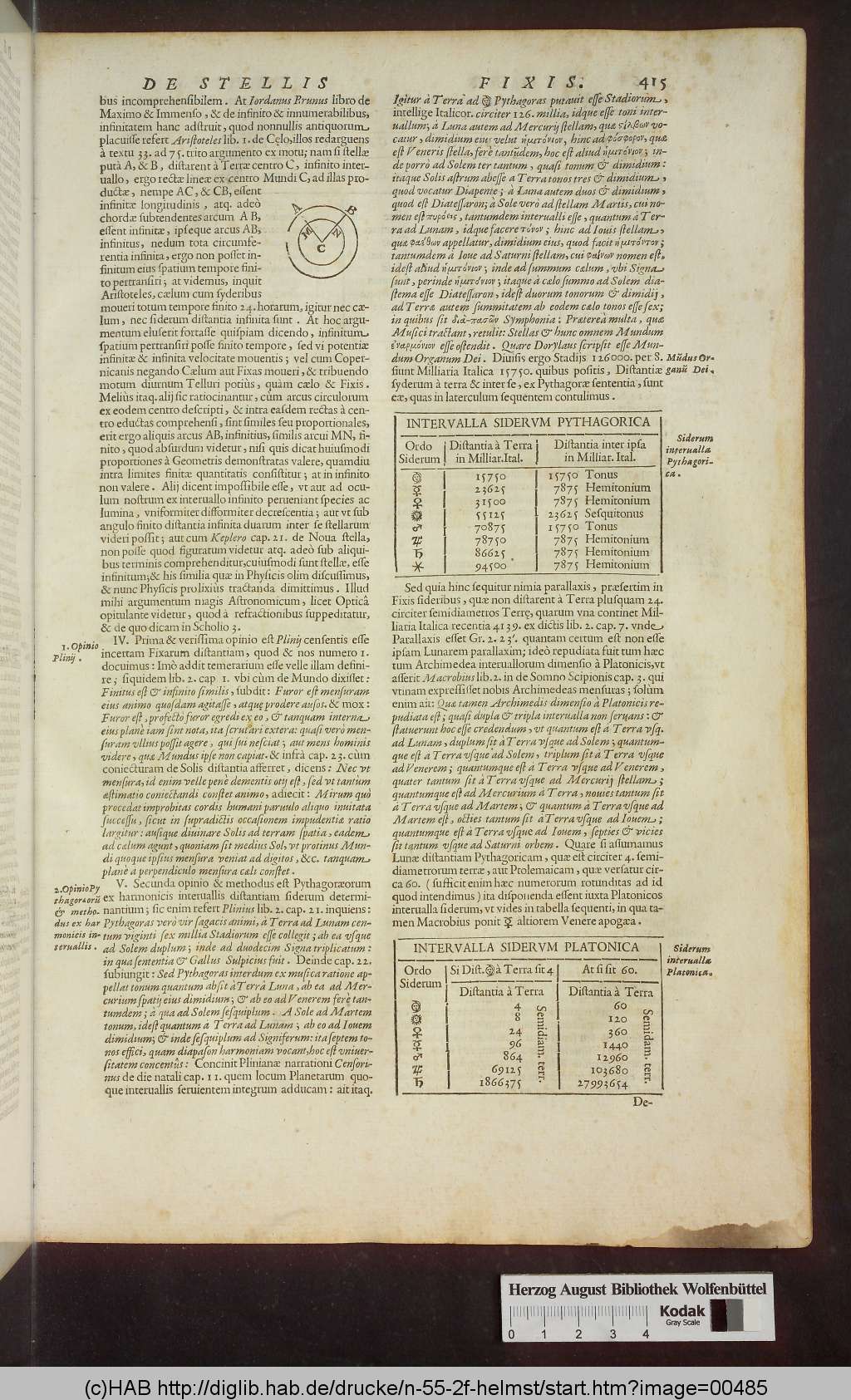 http://diglib.hab.de/drucke/n-55-2f-helmst/00485.jpg