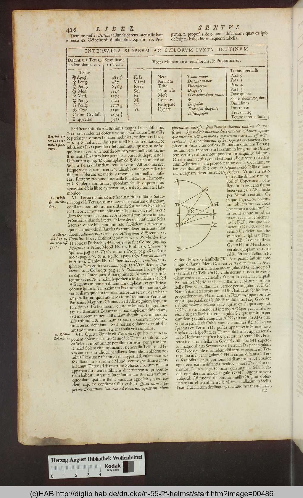 http://diglib.hab.de/drucke/n-55-2f-helmst/00486.jpg