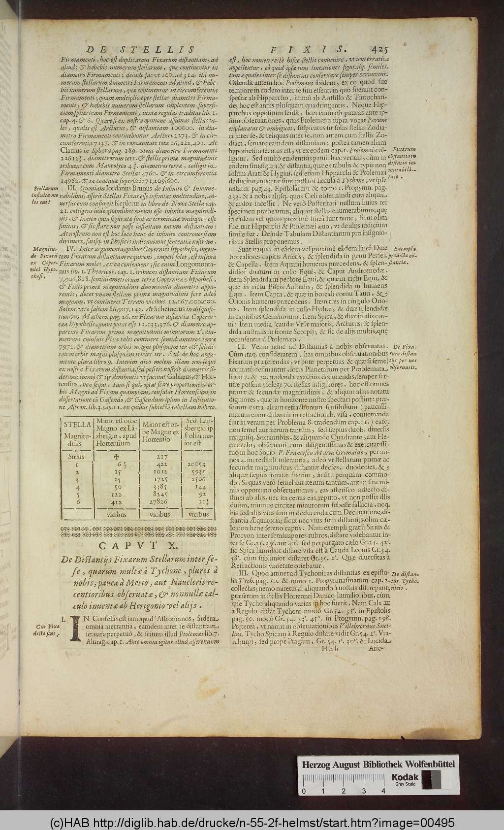 http://diglib.hab.de/drucke/n-55-2f-helmst/00495.jpg