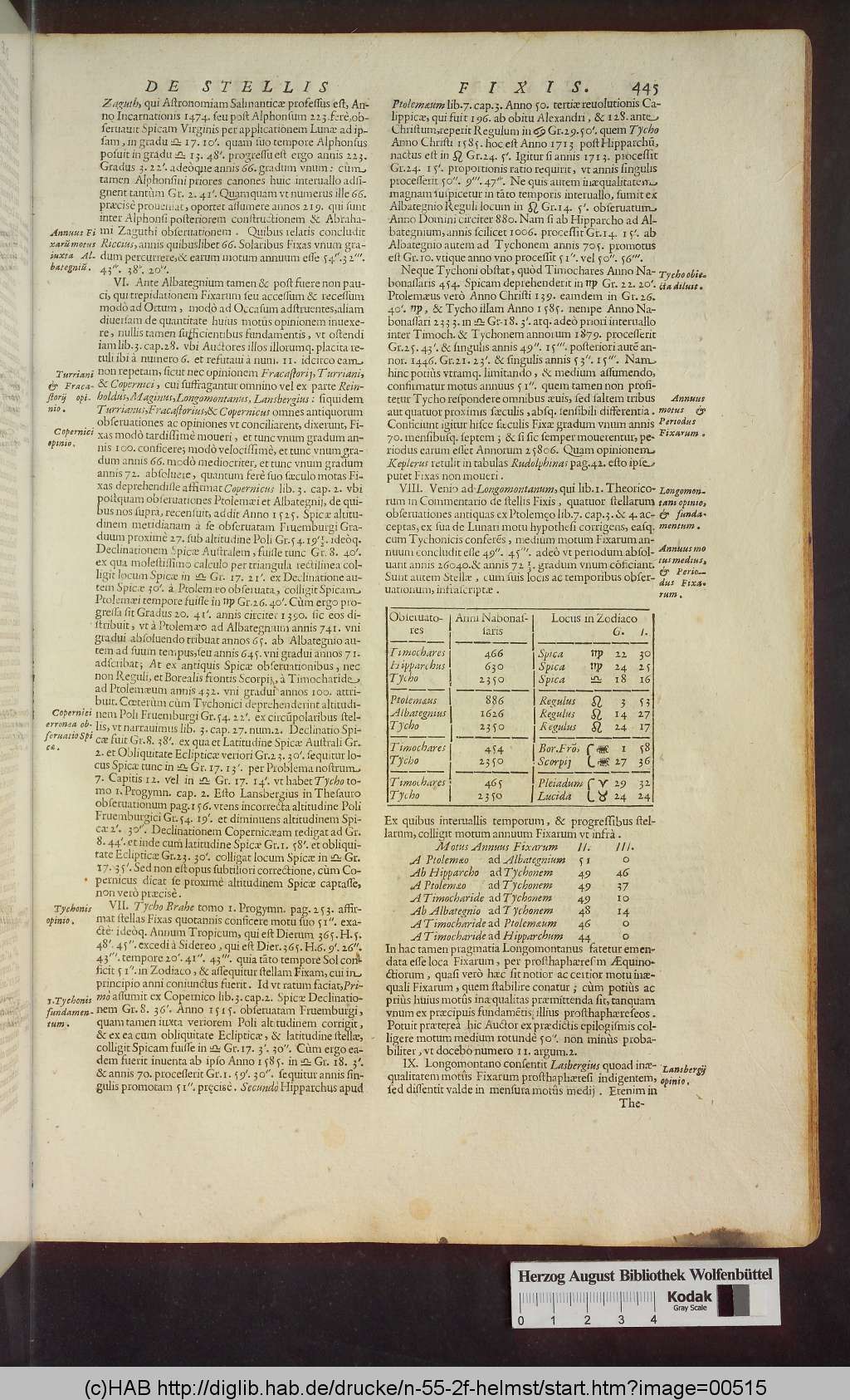 http://diglib.hab.de/drucke/n-55-2f-helmst/00515.jpg