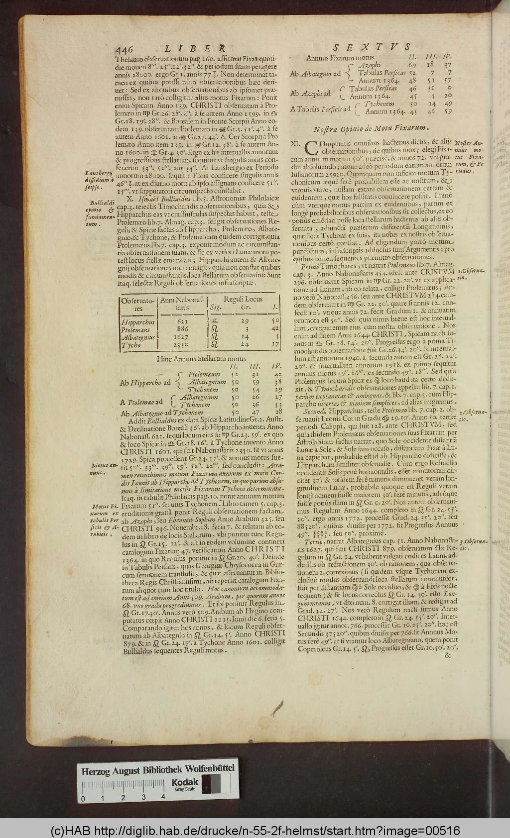 http://diglib.hab.de/drucke/n-55-2f-helmst/00516.jpg