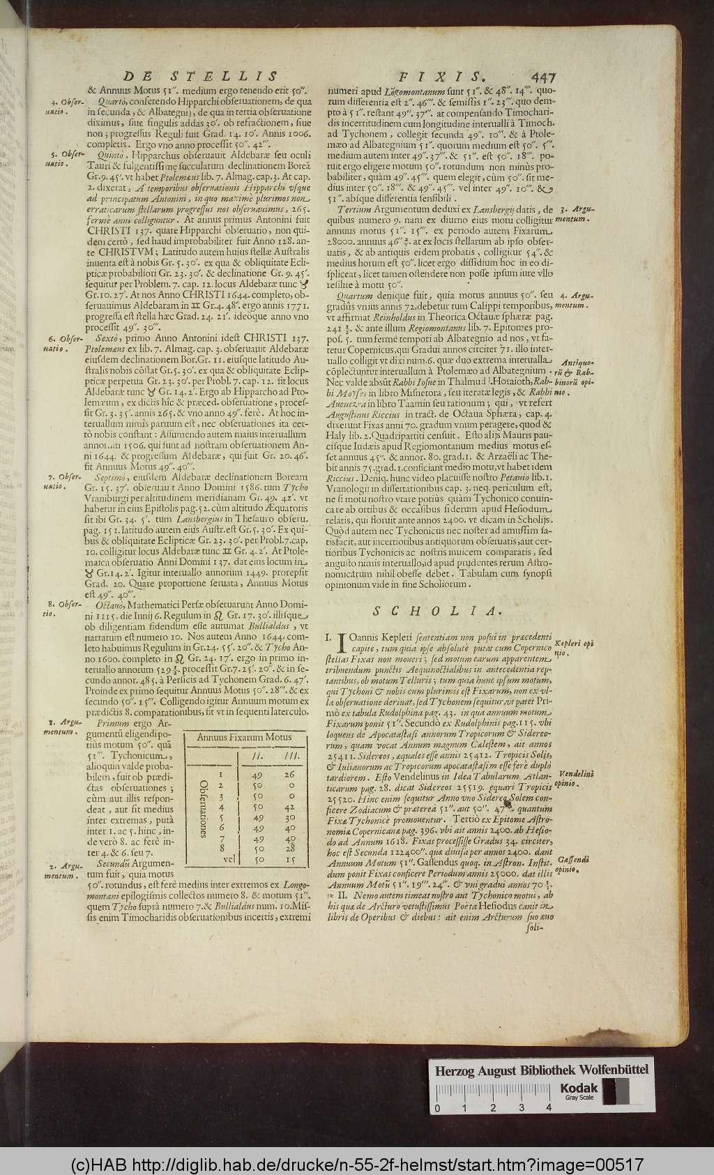 http://diglib.hab.de/drucke/n-55-2f-helmst/00517.jpg