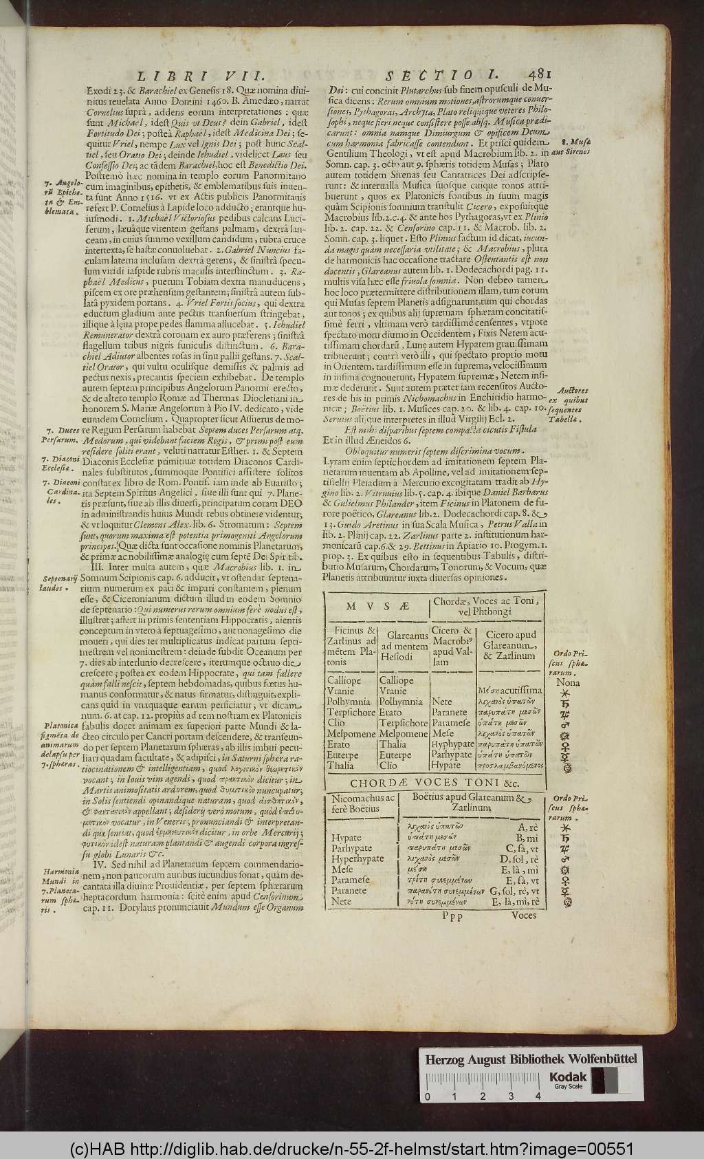 http://diglib.hab.de/drucke/n-55-2f-helmst/00551.jpg