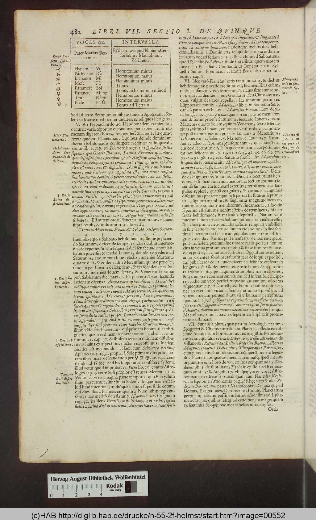 http://diglib.hab.de/drucke/n-55-2f-helmst/00552.jpg