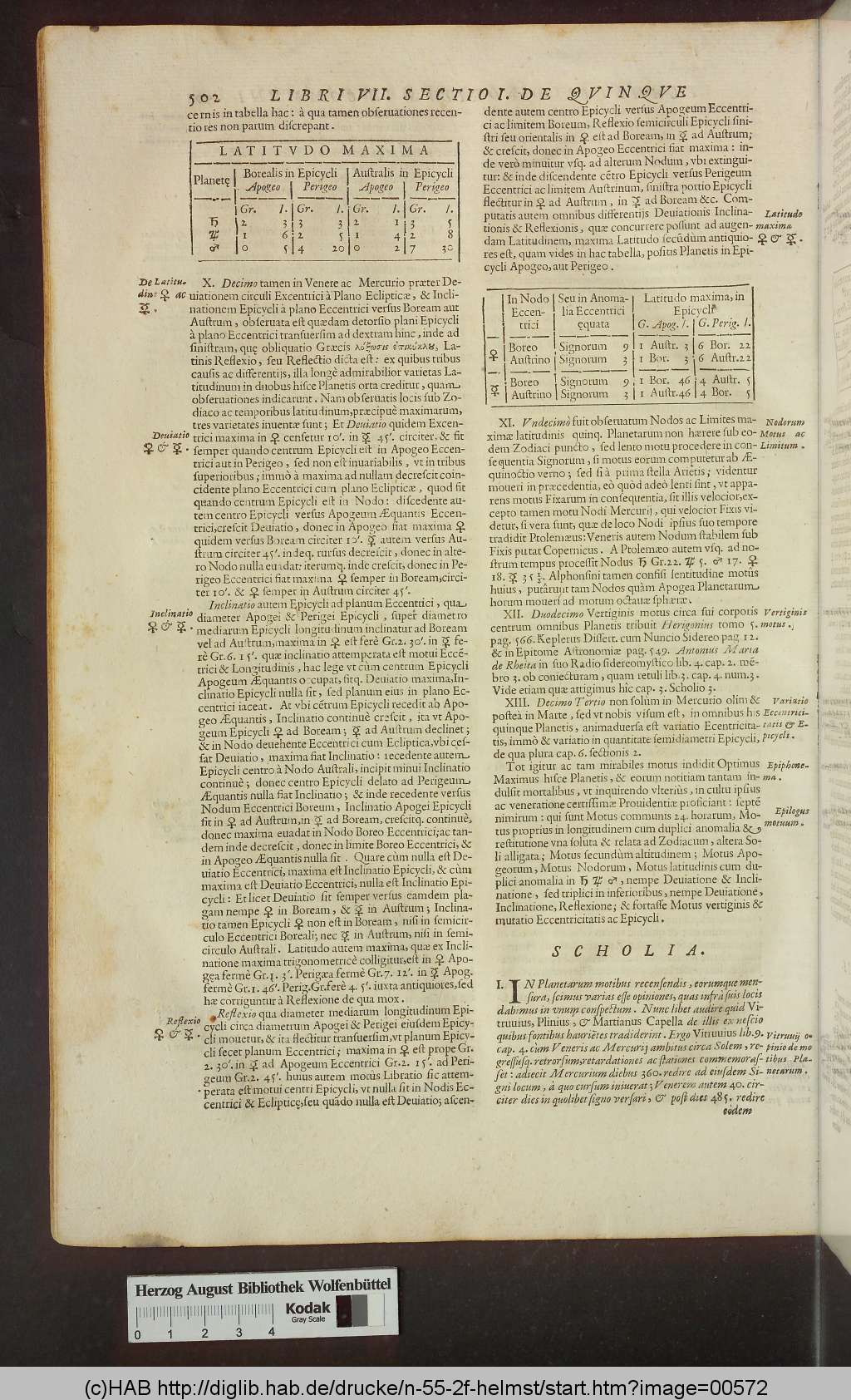http://diglib.hab.de/drucke/n-55-2f-helmst/00572.jpg