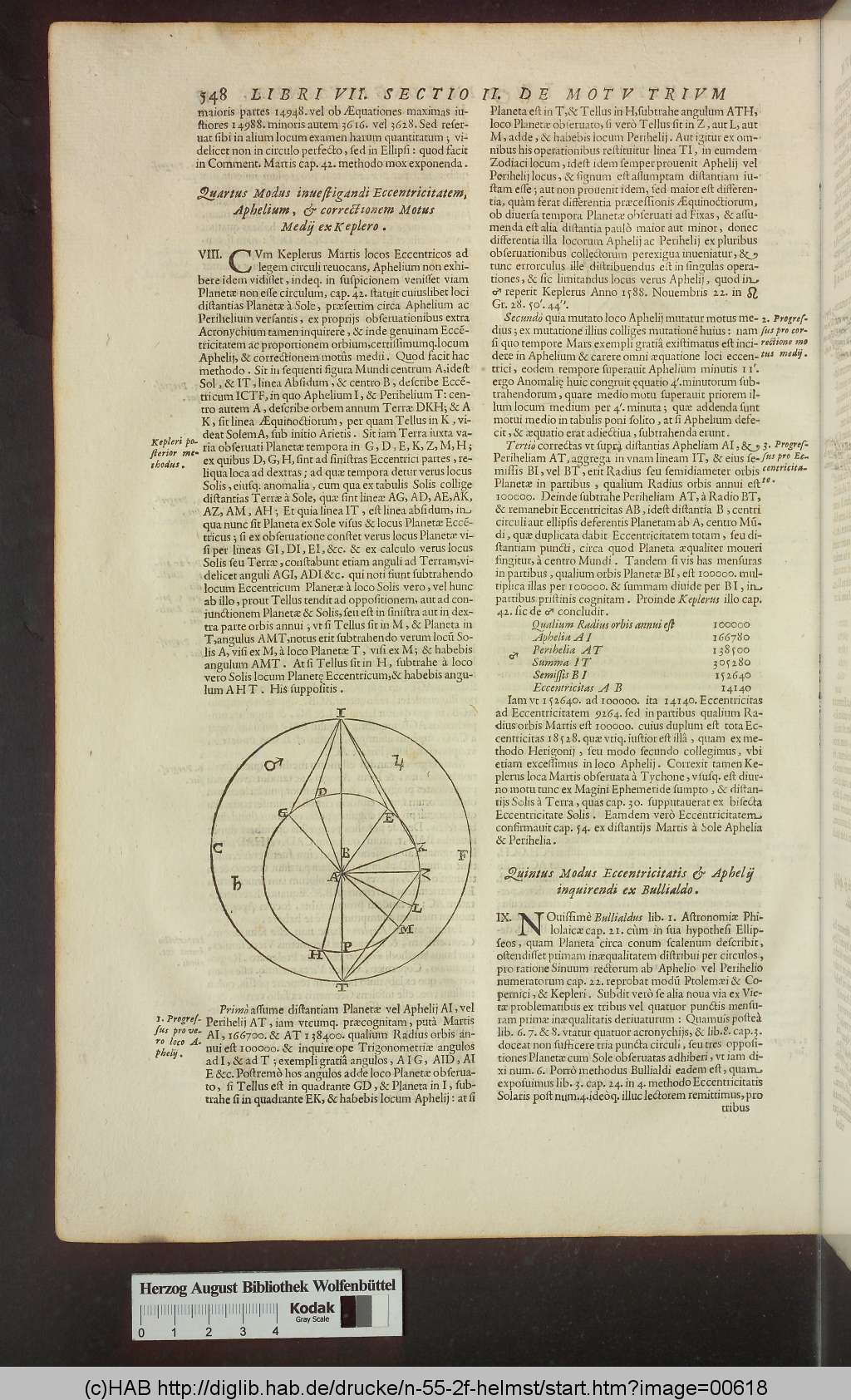 http://diglib.hab.de/drucke/n-55-2f-helmst/00618.jpg