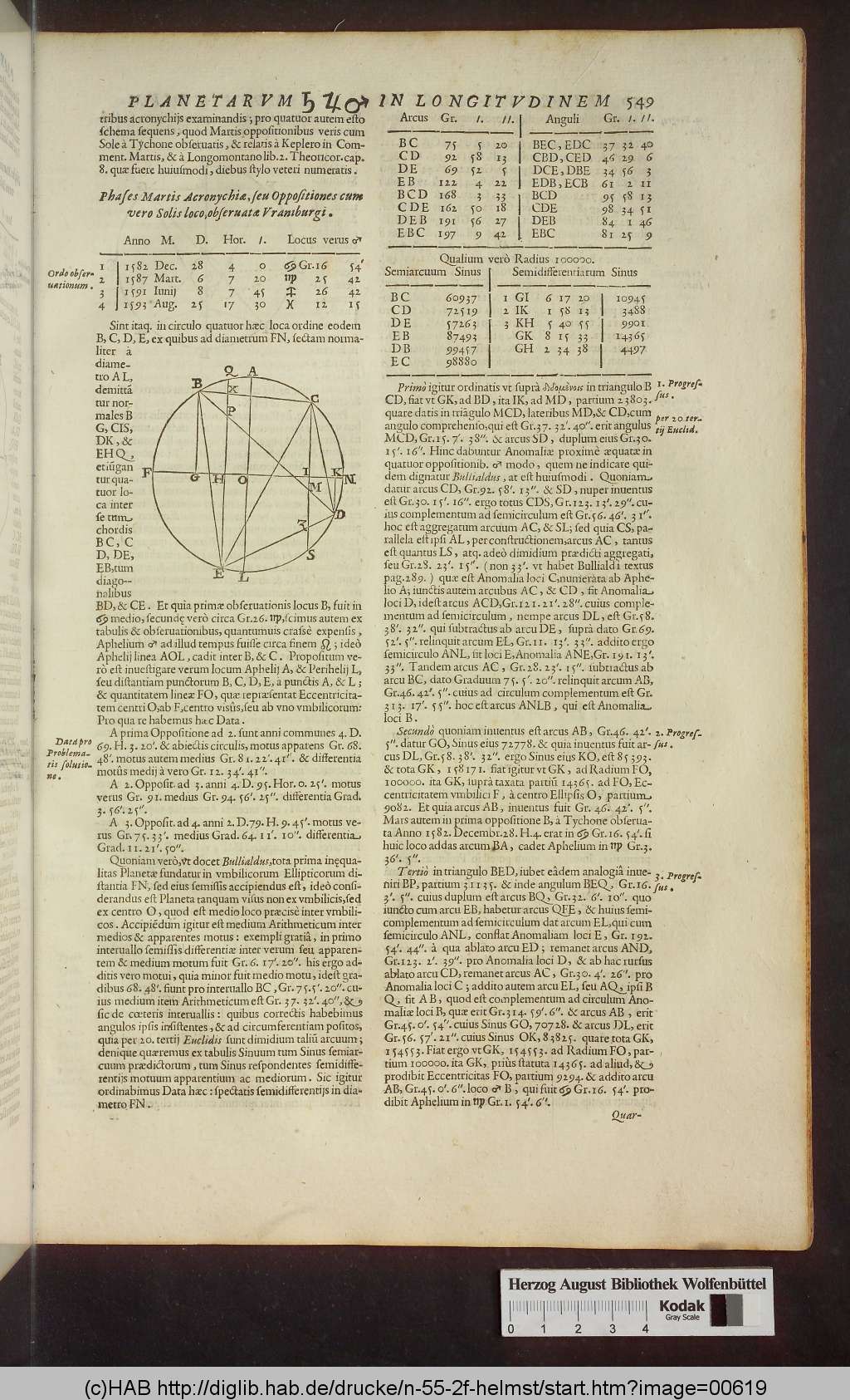 http://diglib.hab.de/drucke/n-55-2f-helmst/00619.jpg