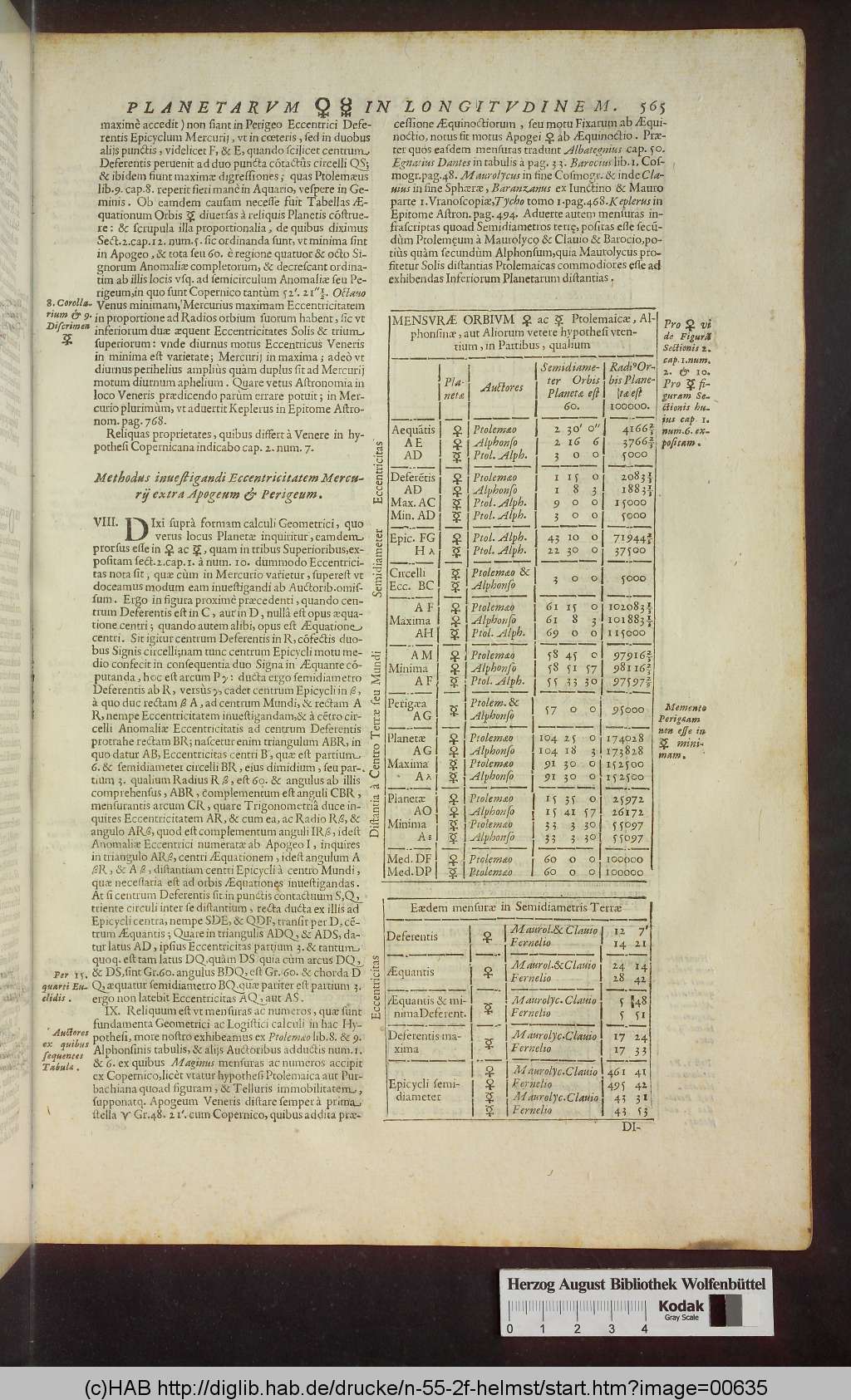 http://diglib.hab.de/drucke/n-55-2f-helmst/00635.jpg