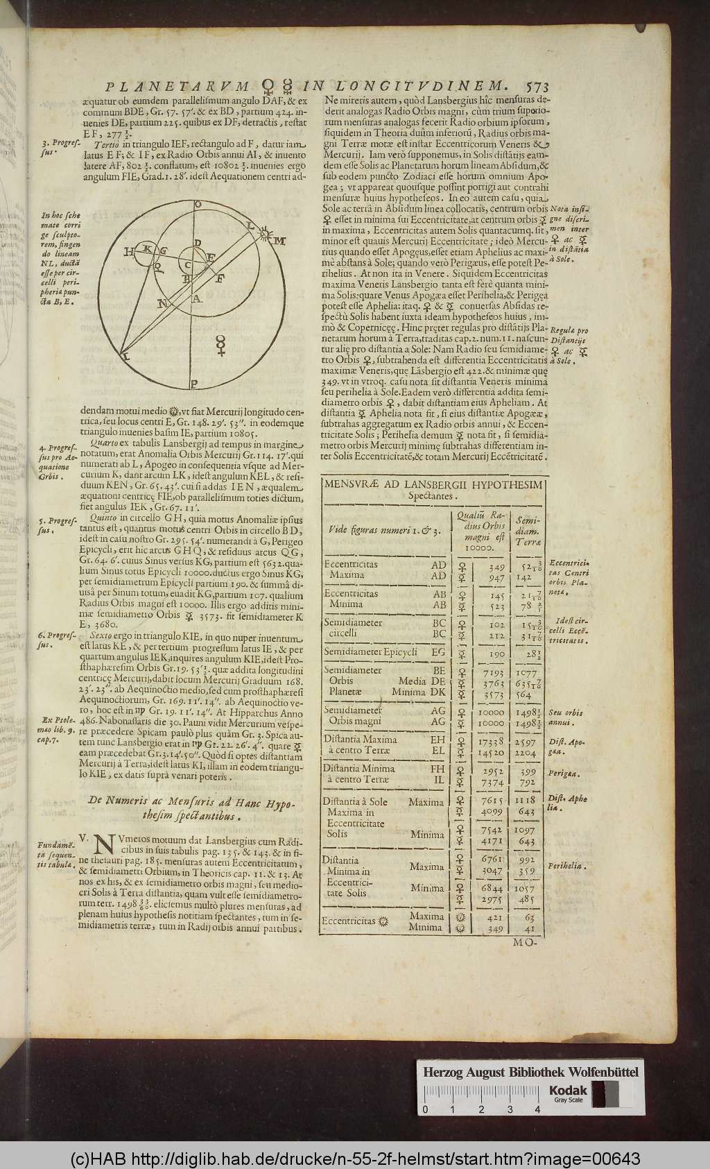 http://diglib.hab.de/drucke/n-55-2f-helmst/00643.jpg