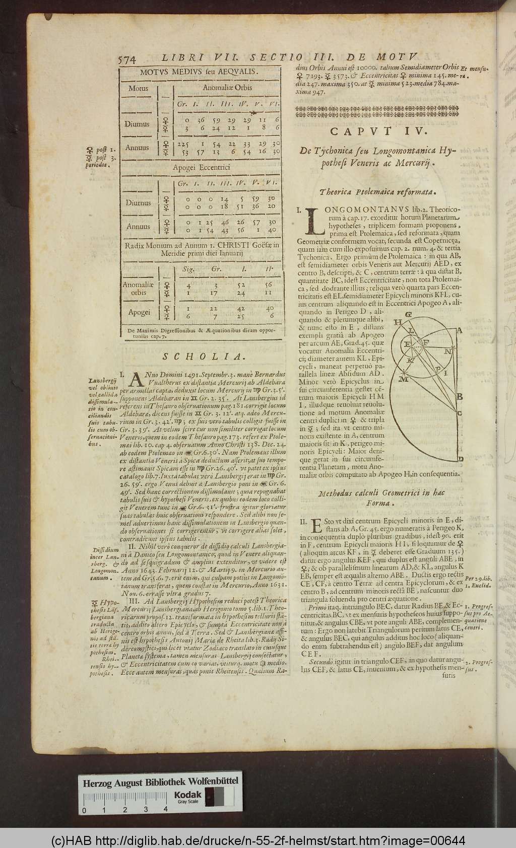http://diglib.hab.de/drucke/n-55-2f-helmst/00644.jpg