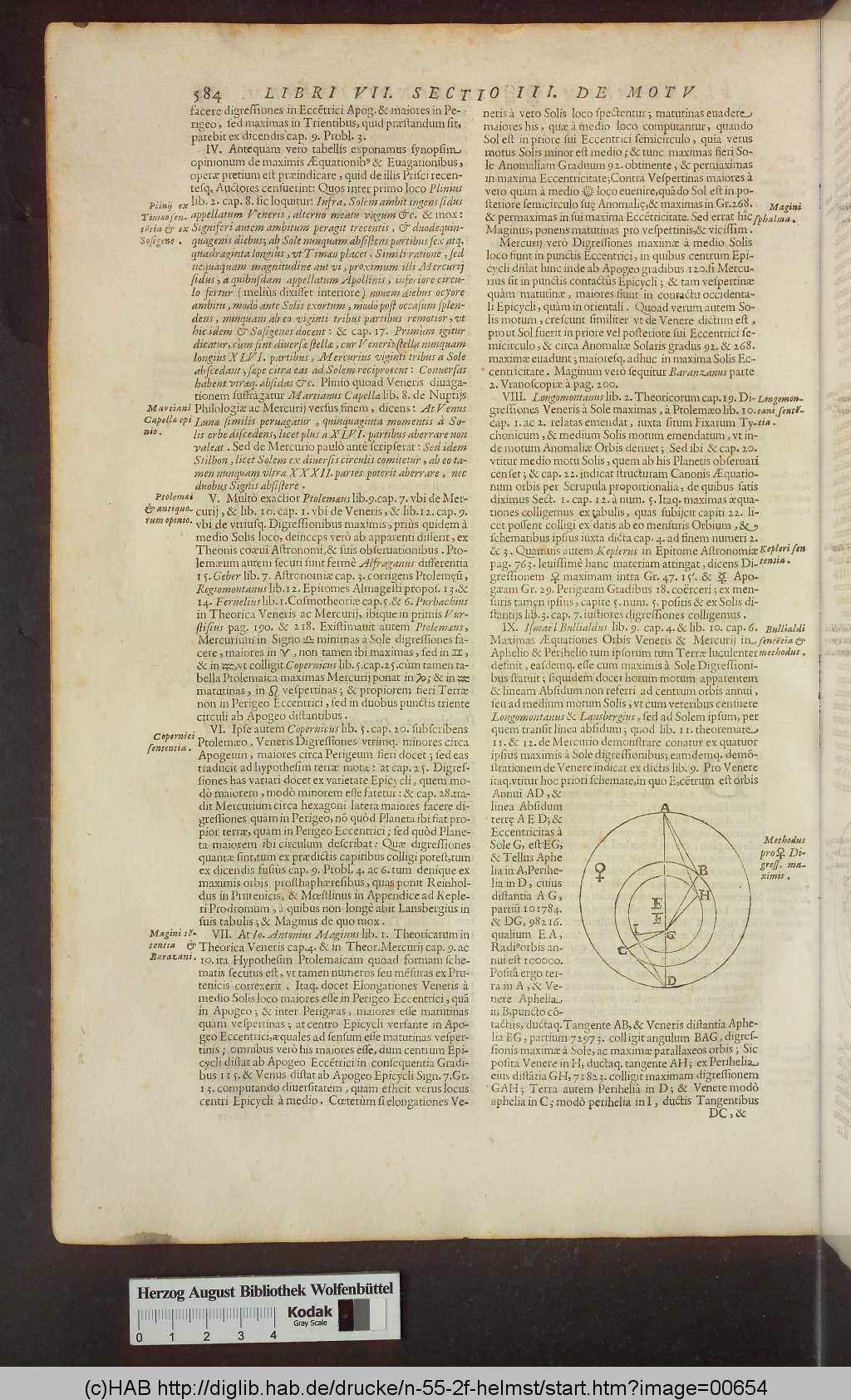http://diglib.hab.de/drucke/n-55-2f-helmst/00654.jpg