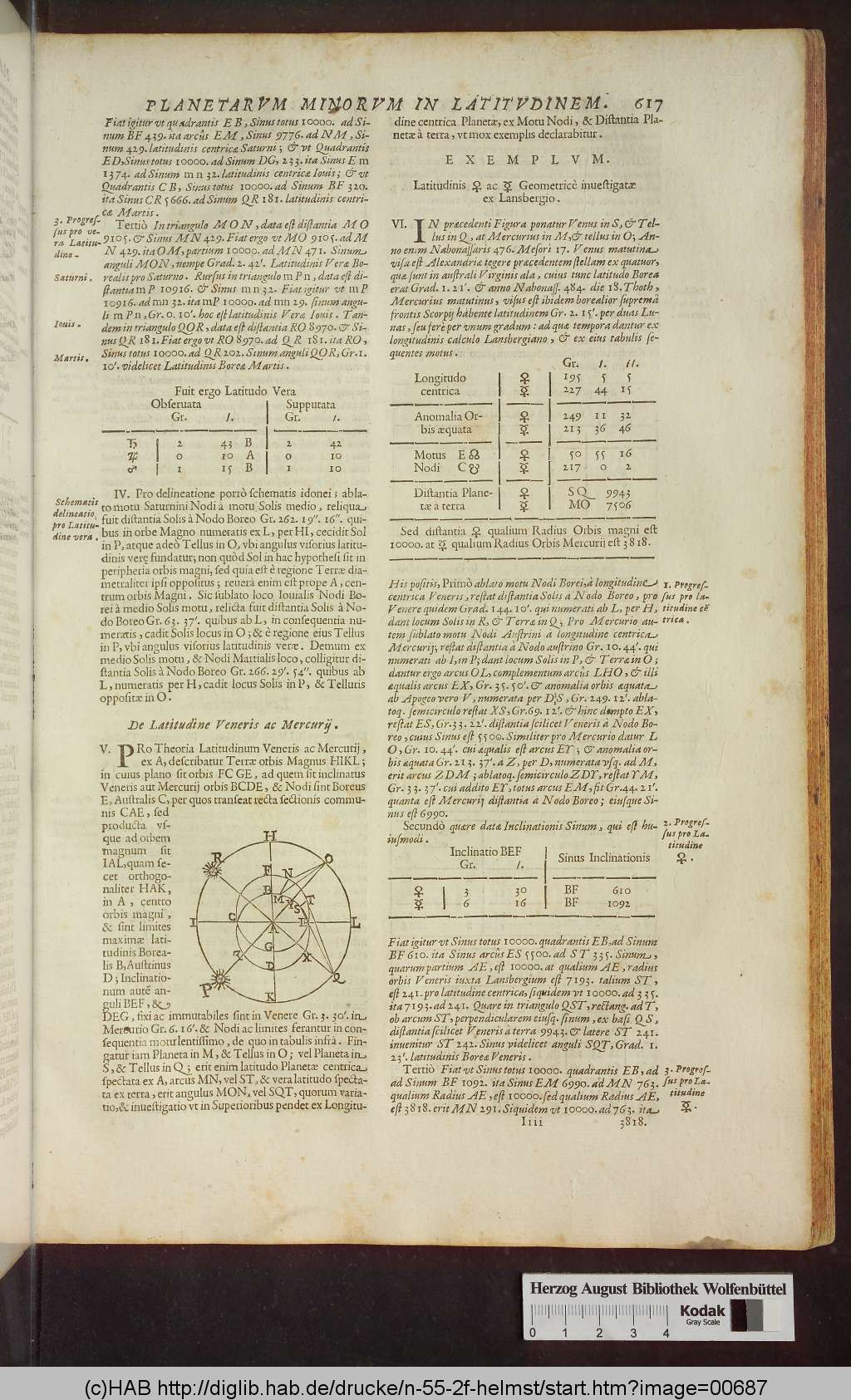 http://diglib.hab.de/drucke/n-55-2f-helmst/00687.jpg