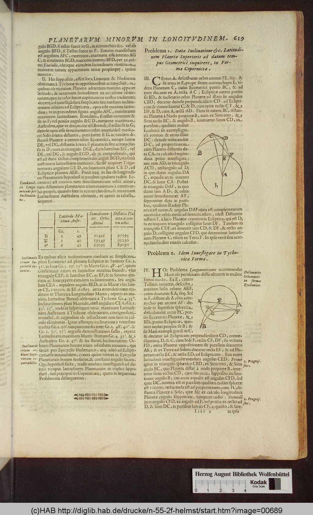 http://diglib.hab.de/drucke/n-55-2f-helmst/00689.jpg
