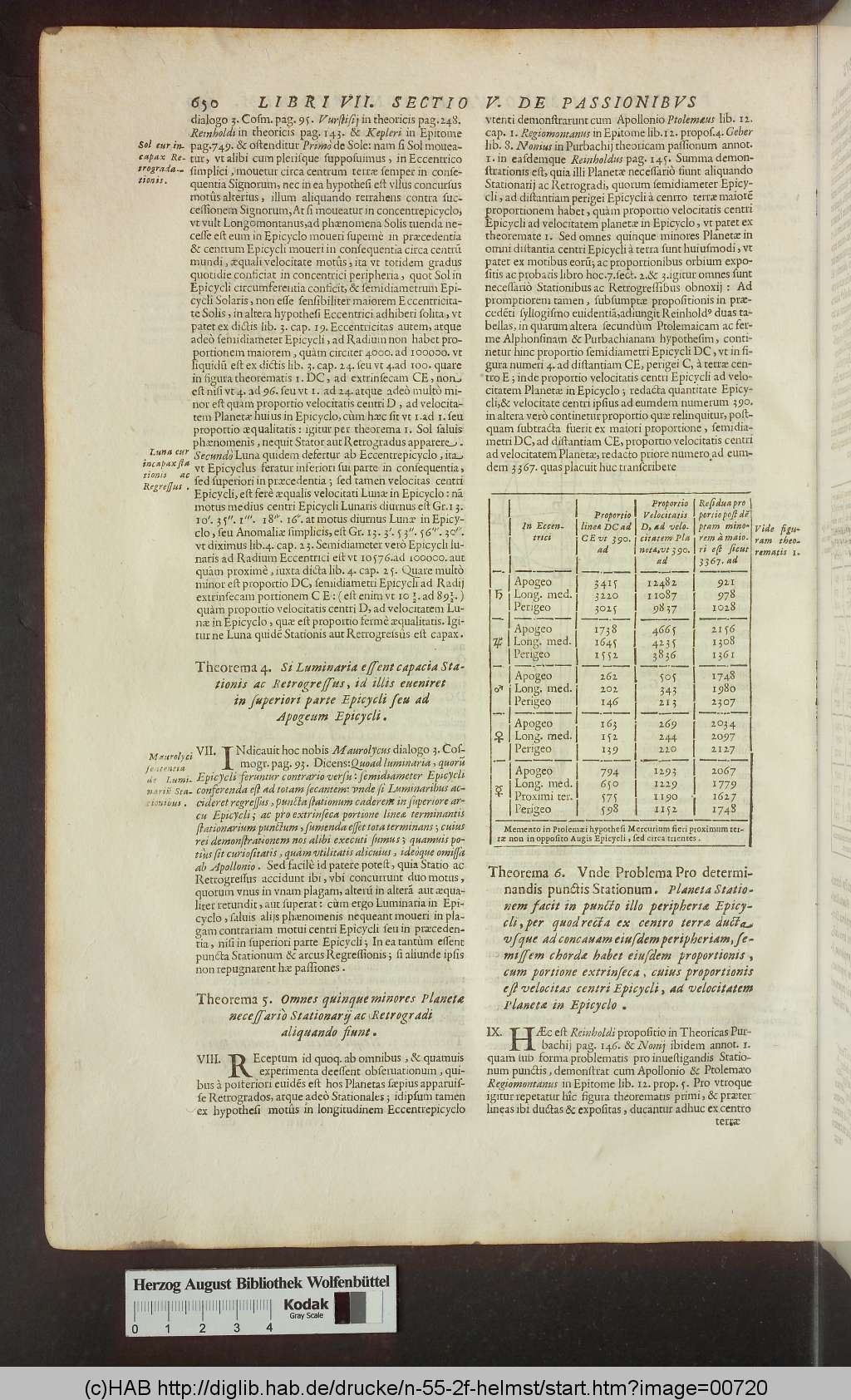 http://diglib.hab.de/drucke/n-55-2f-helmst/00720.jpg