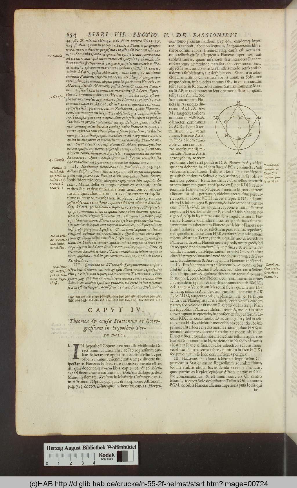 http://diglib.hab.de/drucke/n-55-2f-helmst/00724.jpg