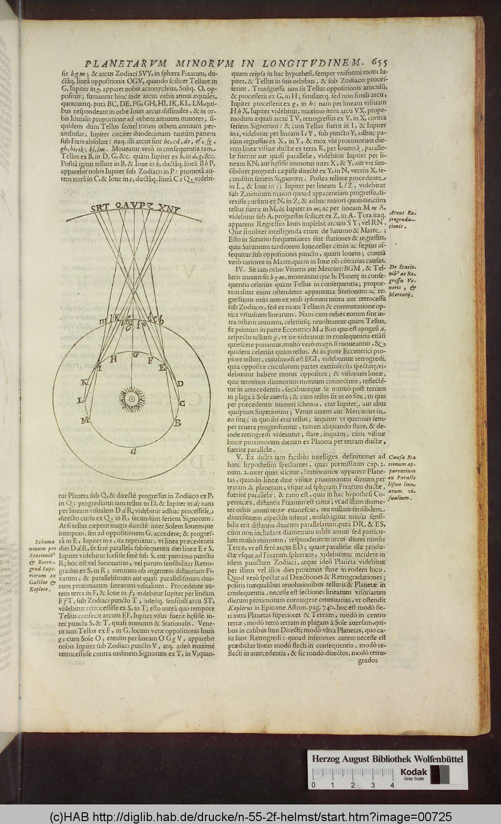 http://diglib.hab.de/drucke/n-55-2f-helmst/00725.jpg