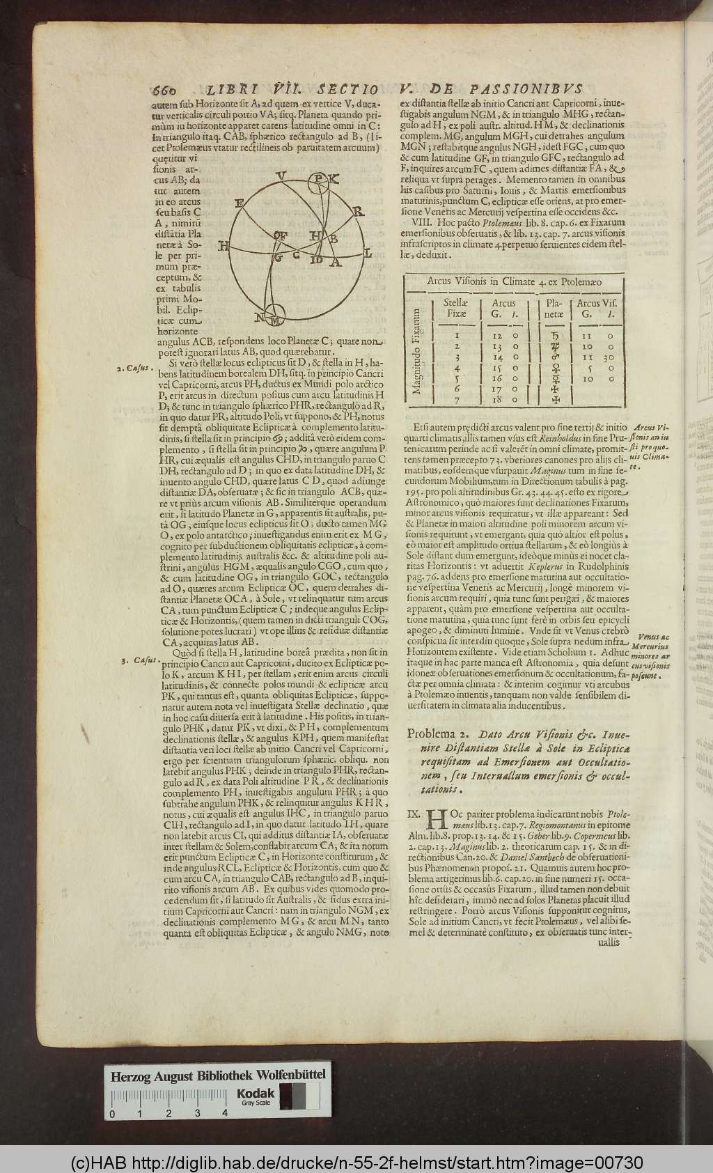 http://diglib.hab.de/drucke/n-55-2f-helmst/00730.jpg