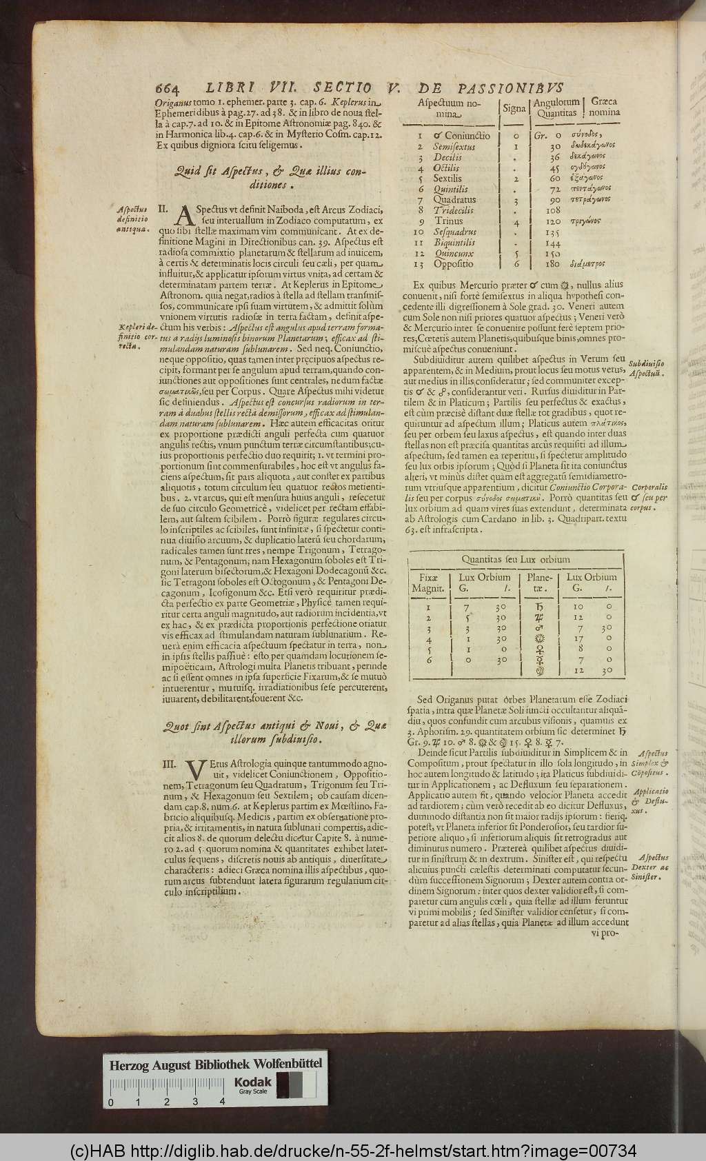 http://diglib.hab.de/drucke/n-55-2f-helmst/00734.jpg