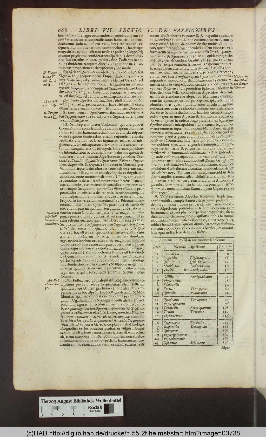 http://diglib.hab.de/drucke/n-55-2f-helmst/00738.jpg
