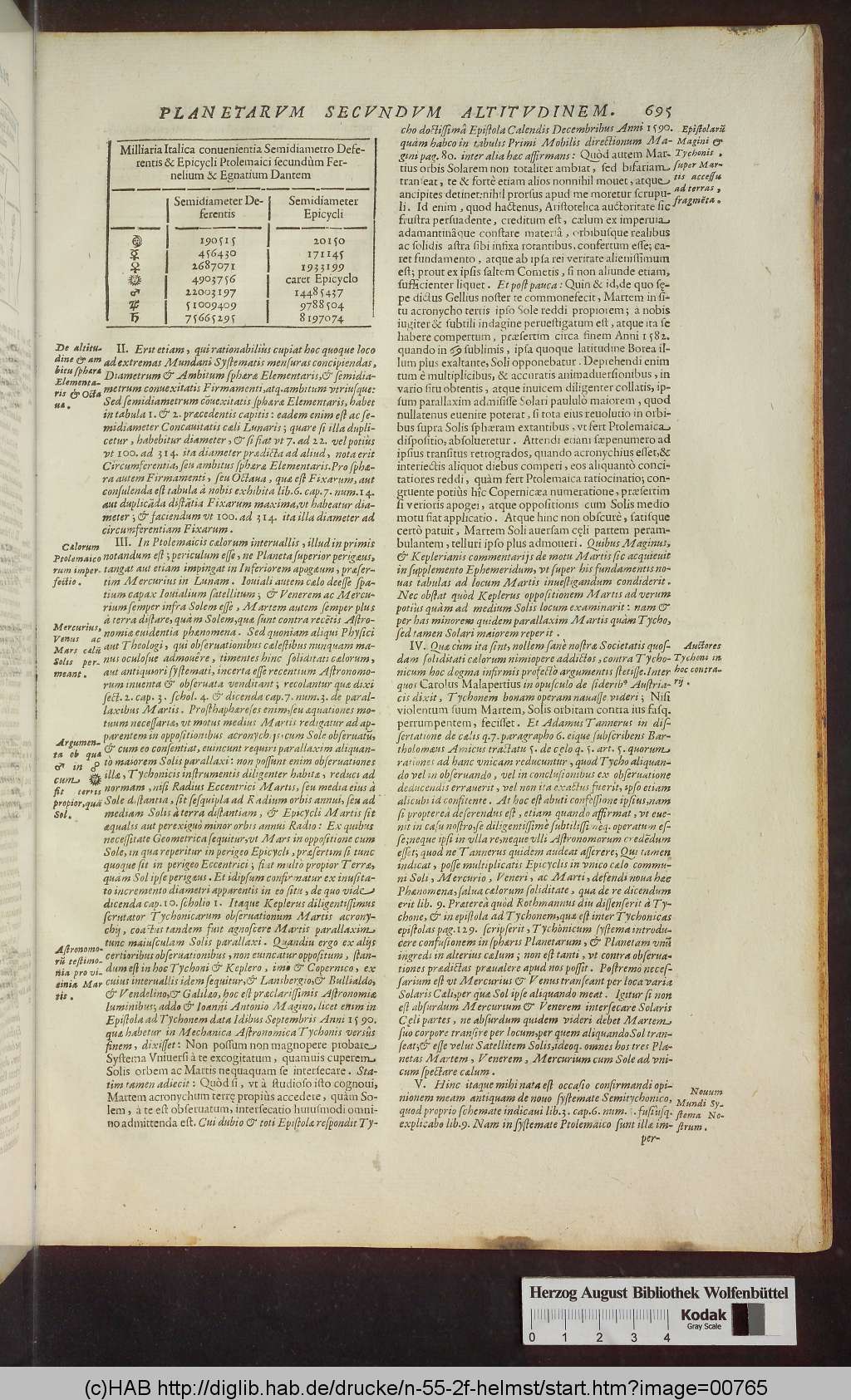 http://diglib.hab.de/drucke/n-55-2f-helmst/00765.jpg
