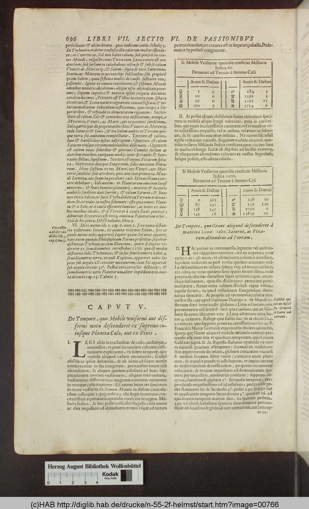 http://diglib.hab.de/drucke/n-55-2f-helmst/00766.jpg