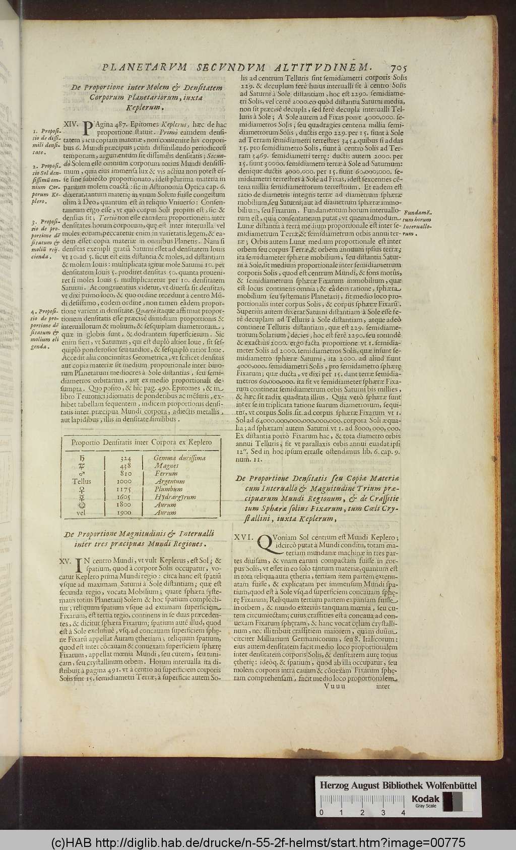 http://diglib.hab.de/drucke/n-55-2f-helmst/00775.jpg