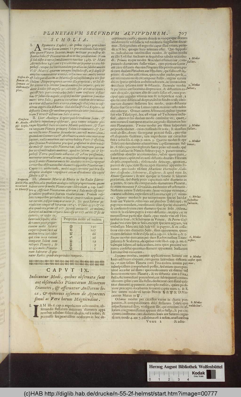 http://diglib.hab.de/drucke/n-55-2f-helmst/00777.jpg