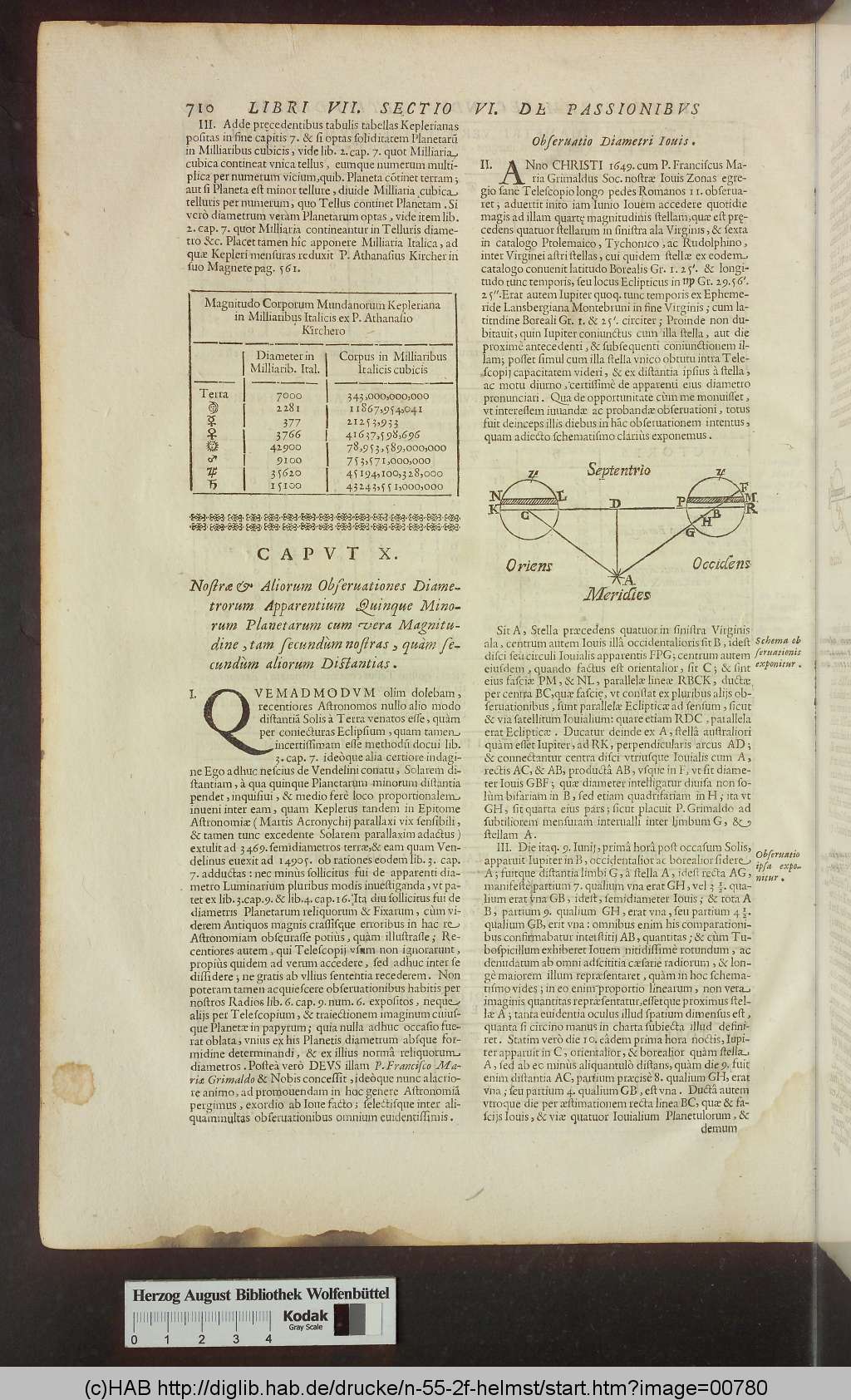 http://diglib.hab.de/drucke/n-55-2f-helmst/00780.jpg