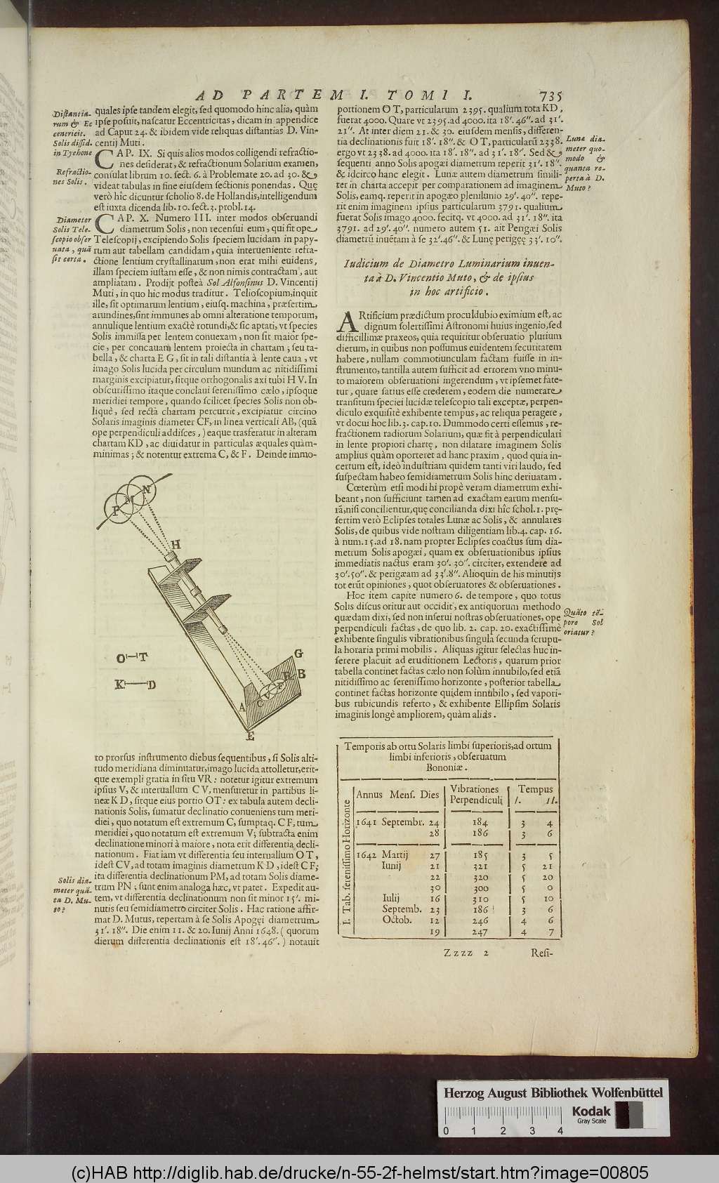 http://diglib.hab.de/drucke/n-55-2f-helmst/00805.jpg