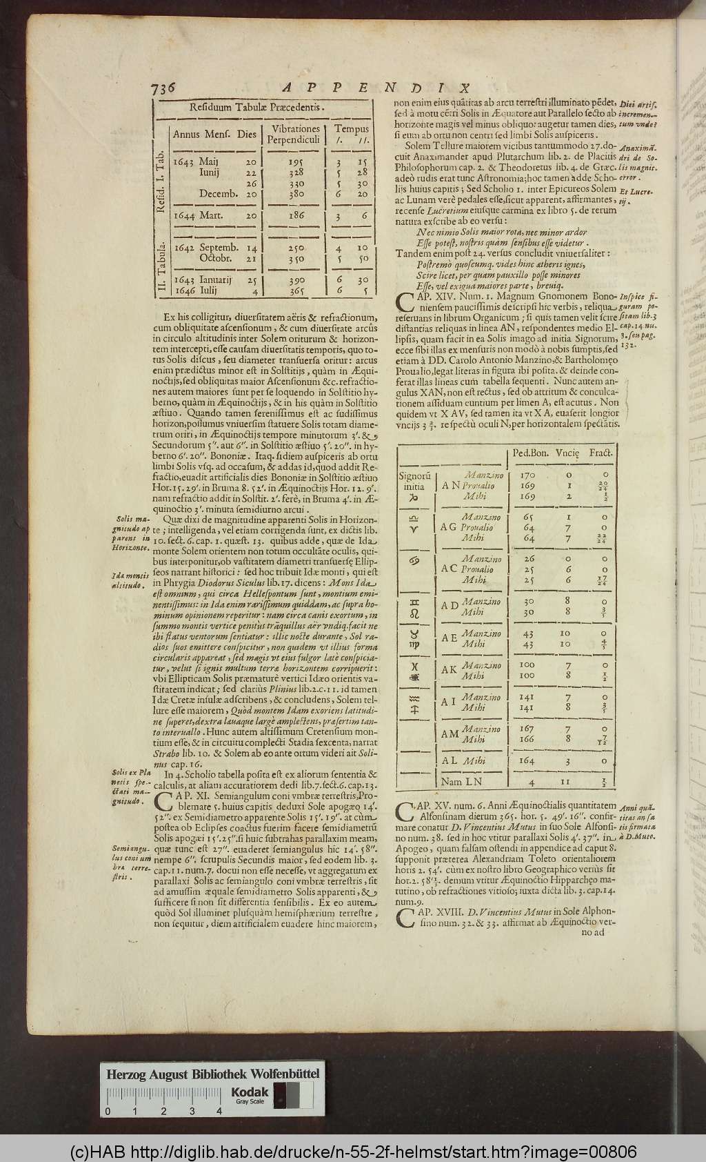 http://diglib.hab.de/drucke/n-55-2f-helmst/00806.jpg