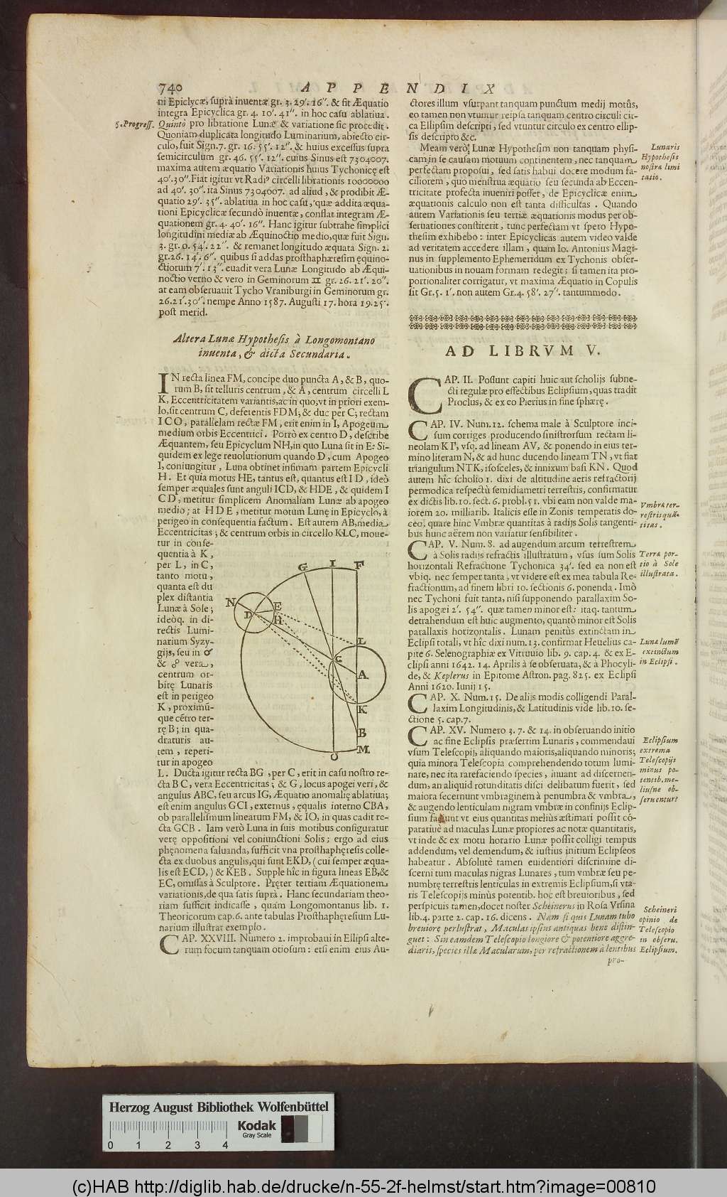 http://diglib.hab.de/drucke/n-55-2f-helmst/00810.jpg