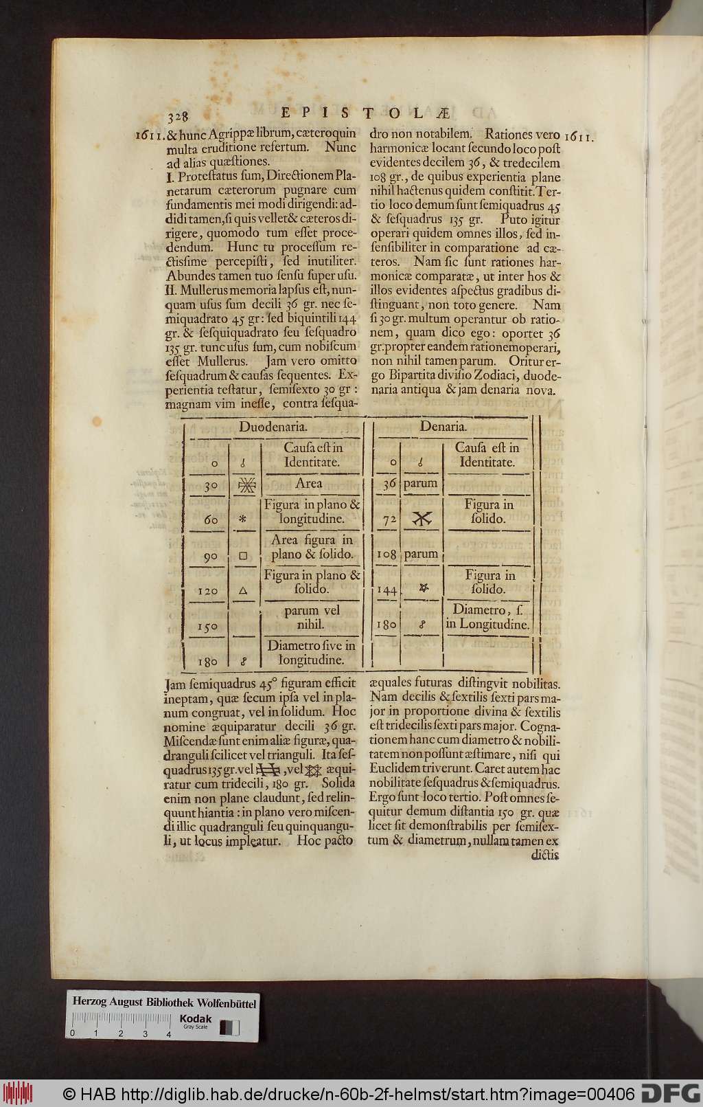http://diglib.hab.de/drucke/n-60b-2f-helmst/00406.jpg