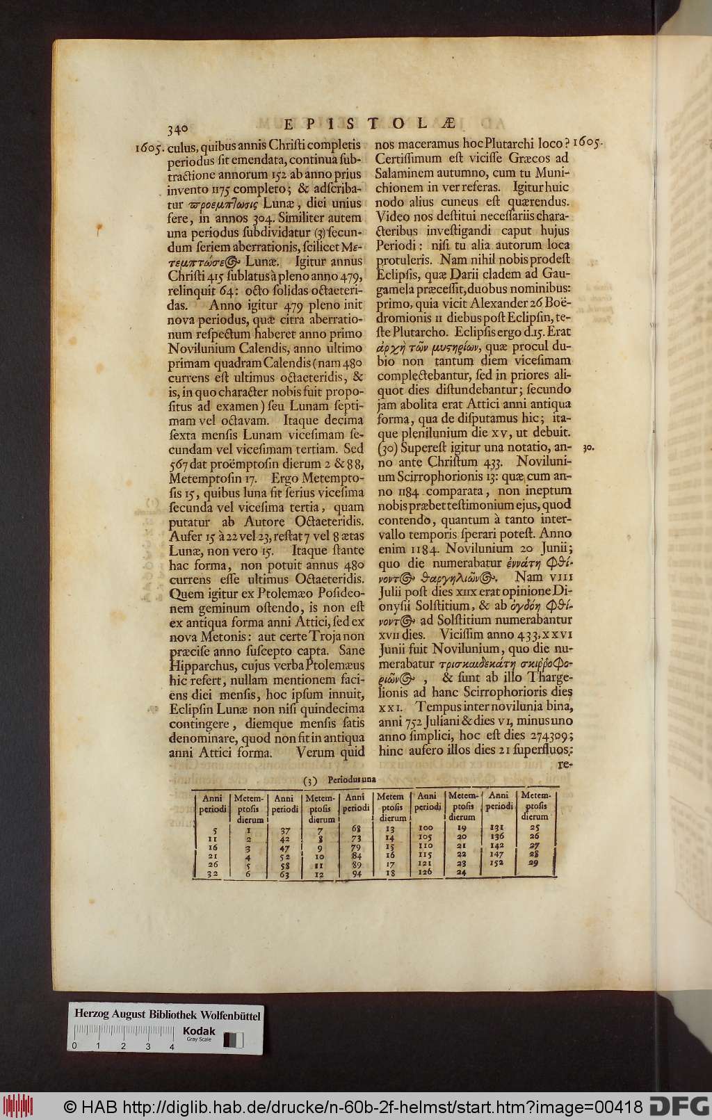 http://diglib.hab.de/drucke/n-60b-2f-helmst/00418.jpg