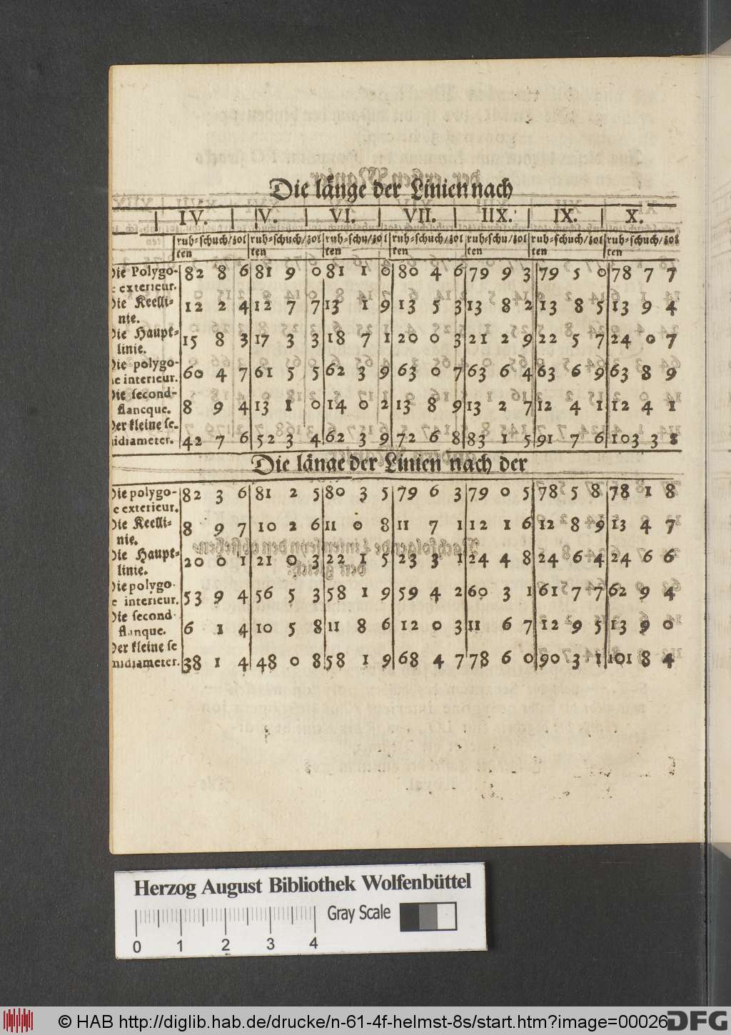 http://diglib.hab.de/drucke/n-61-4f-helmst-8s/00026.jpg