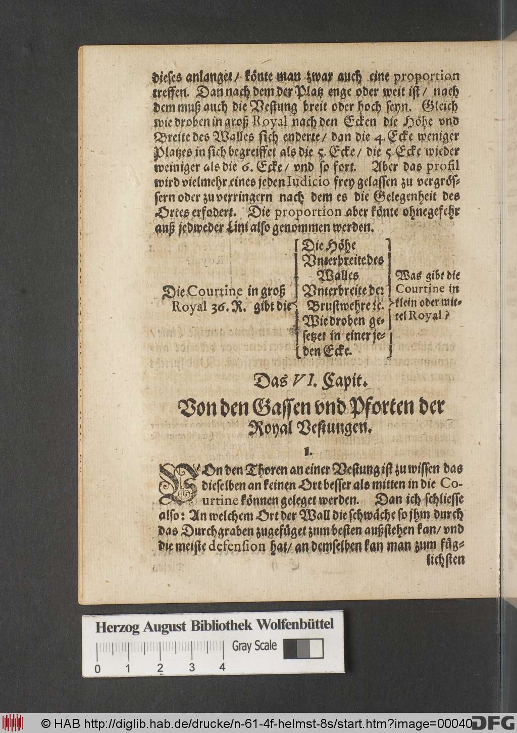 http://diglib.hab.de/drucke/n-61-4f-helmst-8s/00040.jpg