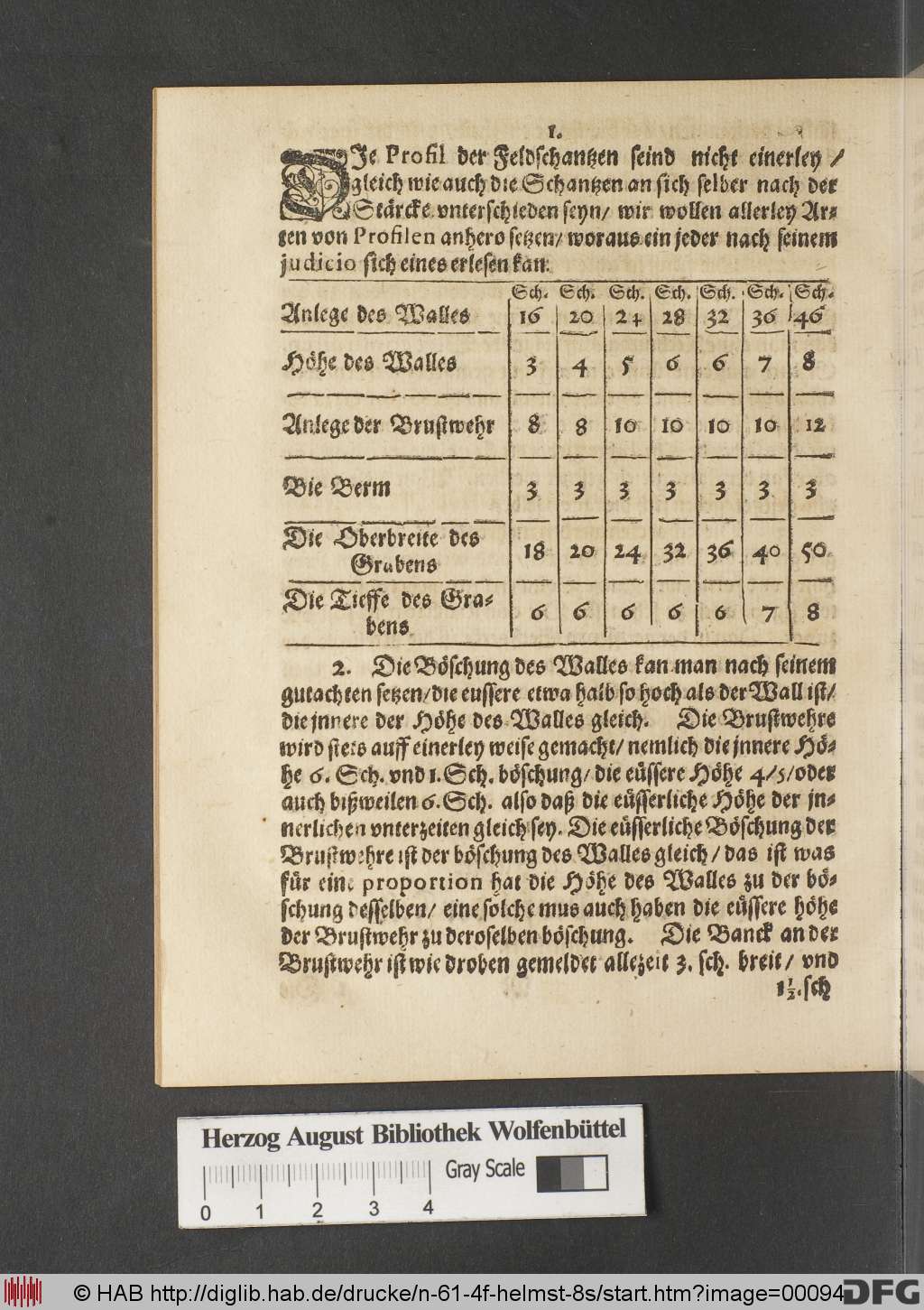 http://diglib.hab.de/drucke/n-61-4f-helmst-8s/00094.jpg