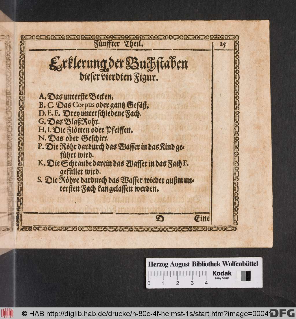 http://diglib.hab.de/drucke/n-80c-4f-helmst-1s/00041.jpg