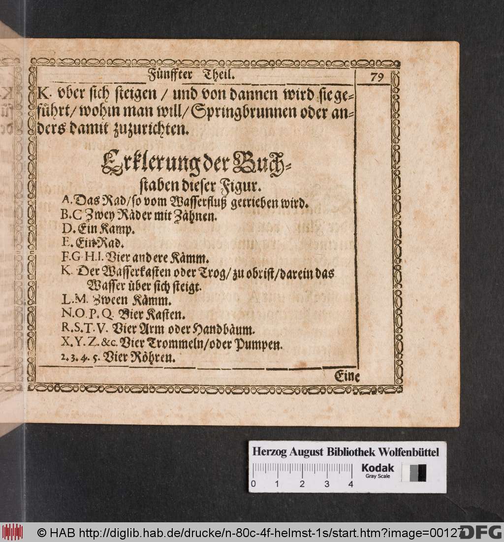 http://diglib.hab.de/drucke/n-80c-4f-helmst-1s/00127.jpg