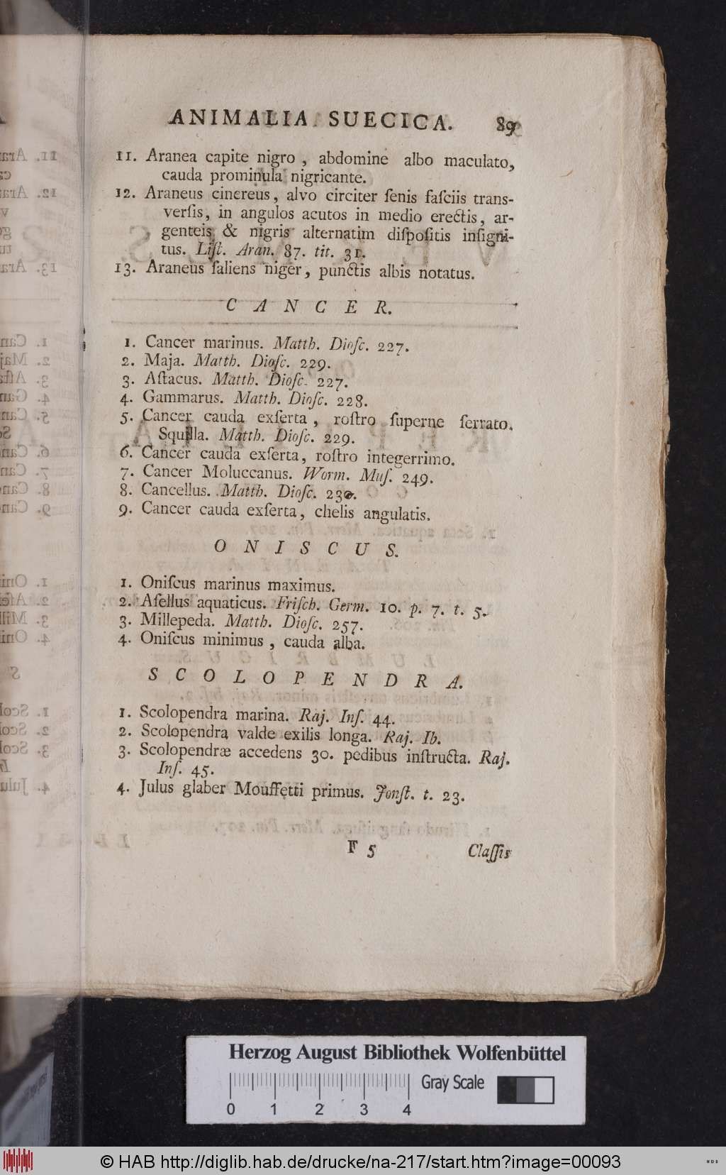 http://diglib.hab.de/drucke/na-217/00093.jpg