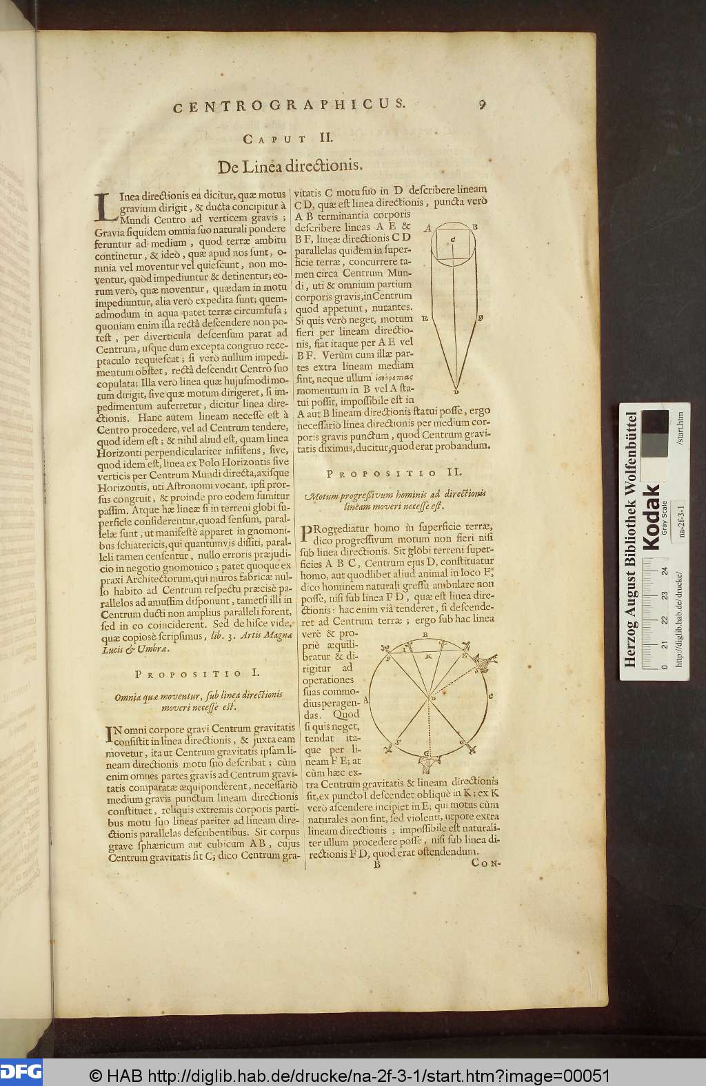 http://diglib.hab.de/drucke/na-2f-3-1/00051.jpg