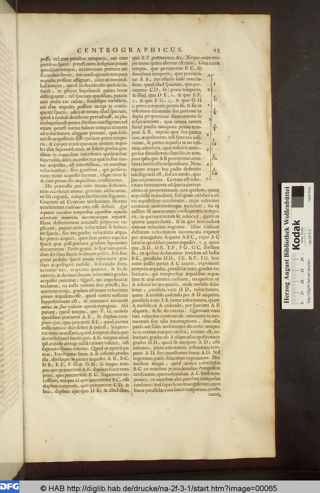 http://diglib.hab.de/drucke/na-2f-3-1/00065.jpg